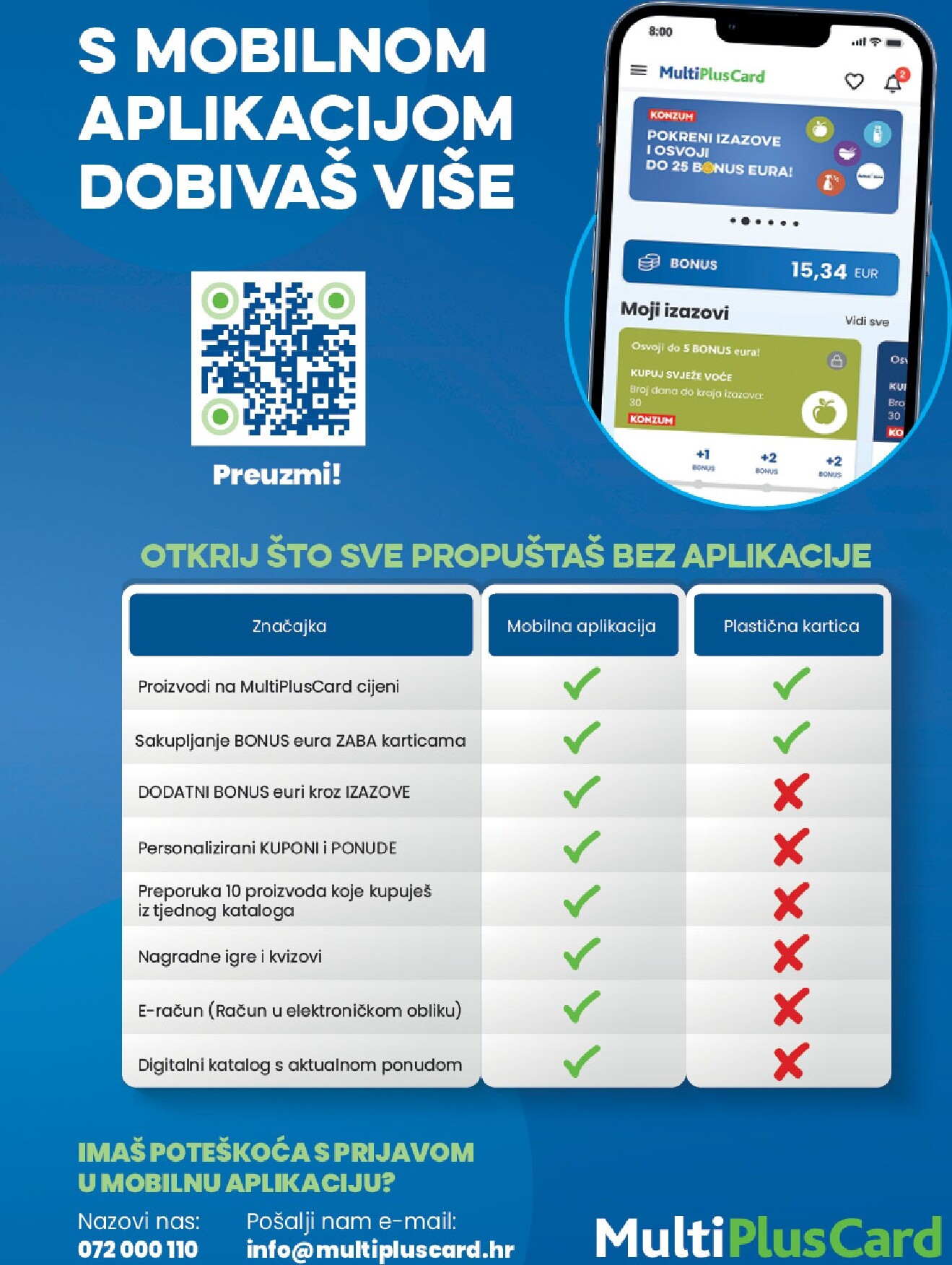 konzum - Aktualni Konzum katalog vrijedi od srijede 22.04.2026 do utorka 28.04.2026 - page: 11