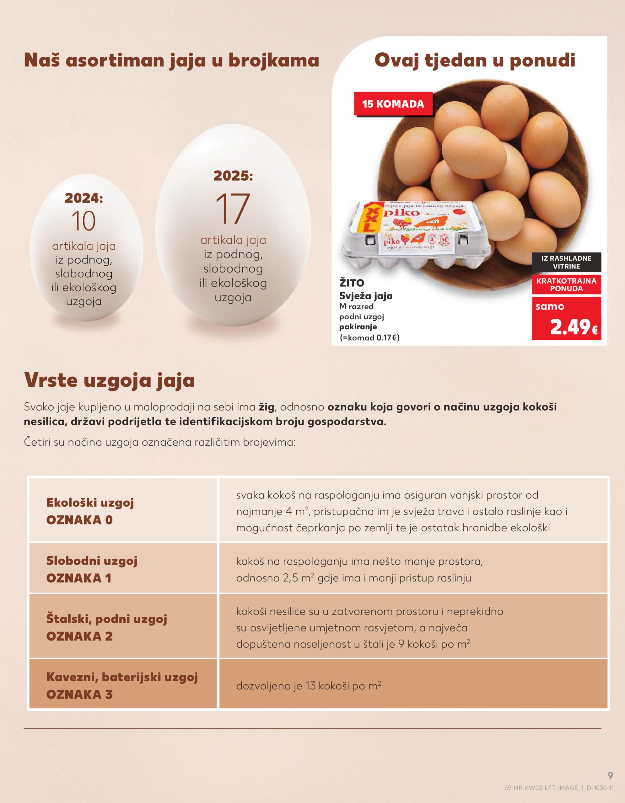 kaufland - Kaufland katalog vrijedi od 08.01. do 14.01. - page: 9