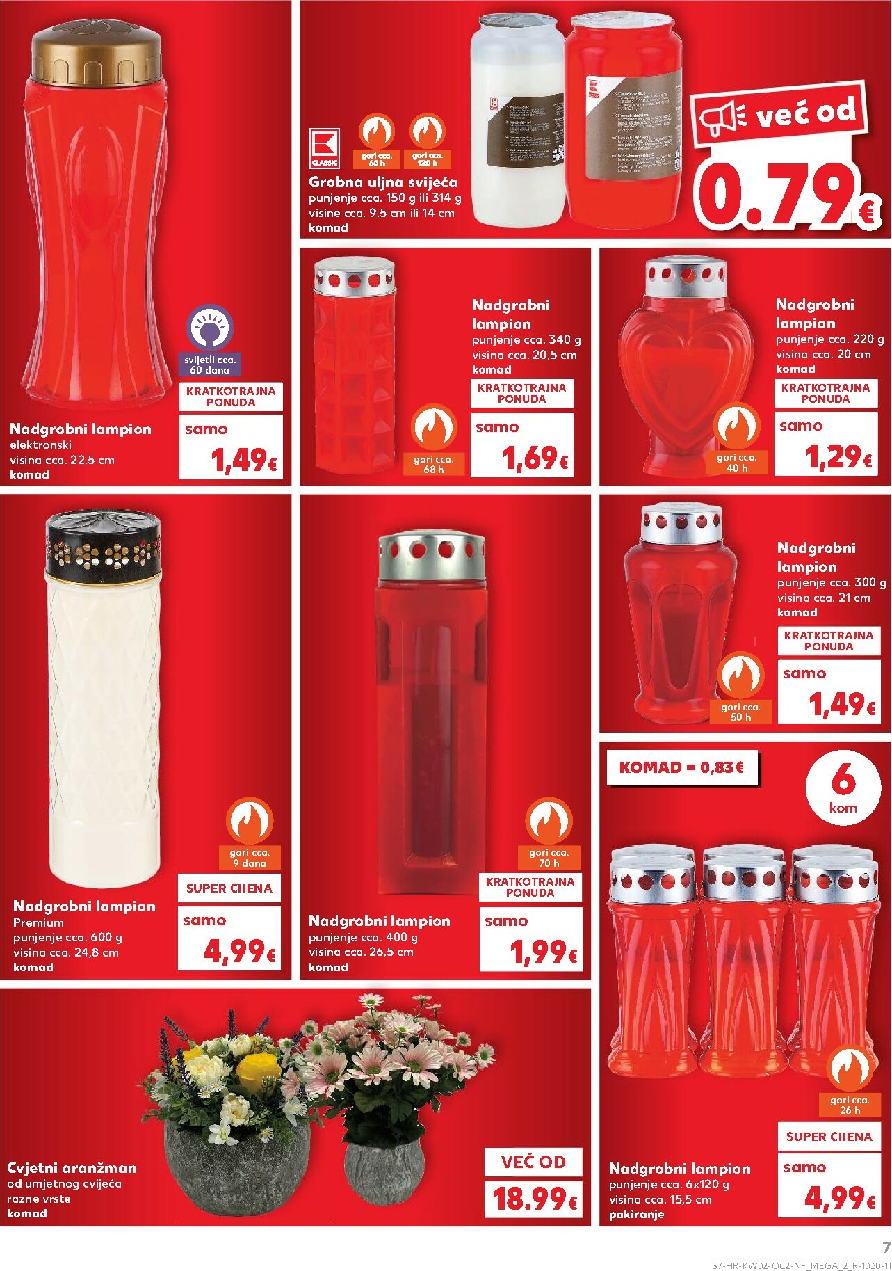 kaufland - Prelistajte katalog Kaufland - Neprehrambenih proizvoda, vrijedi od 07.01. do 13.01. - page: 7