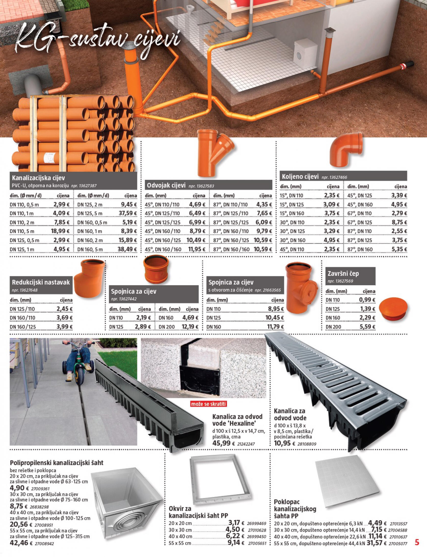 bauhaus - Novi katalog BAUHAUS 01.08. - 04.09. - page: 5