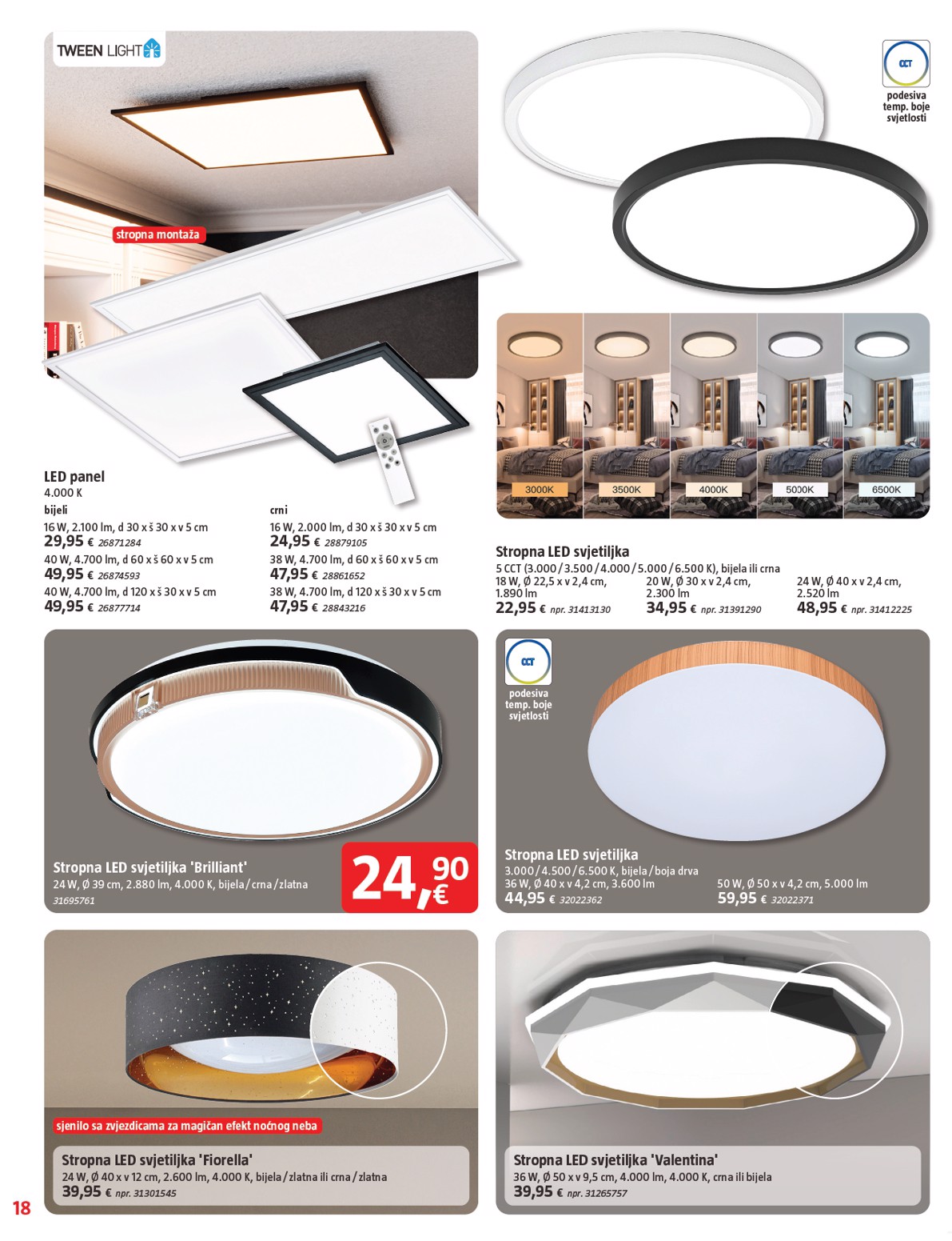 bauhaus - Prelistajte katalog BAUHAUS, vrijedi od 06.11. do 03.12. - page: 18