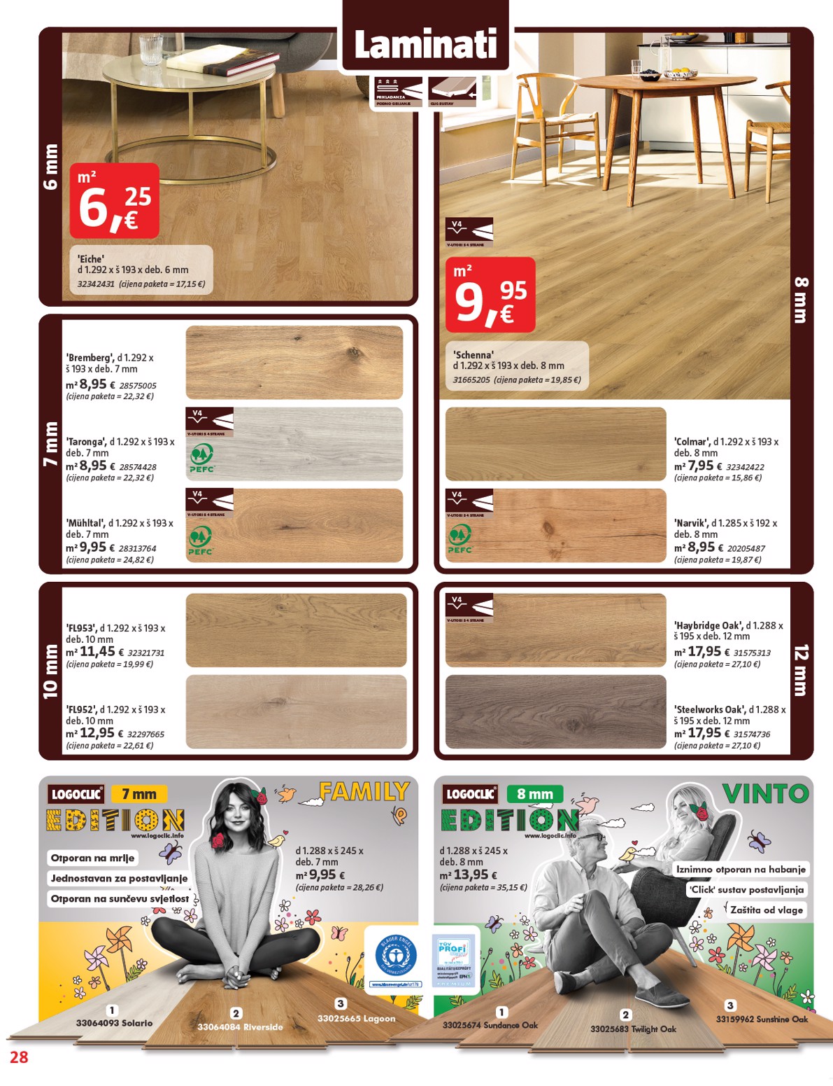 bauhaus - Prelistajte katalog BAUHAUS, vrijedi od 01.01. do 28.01. - page: 28