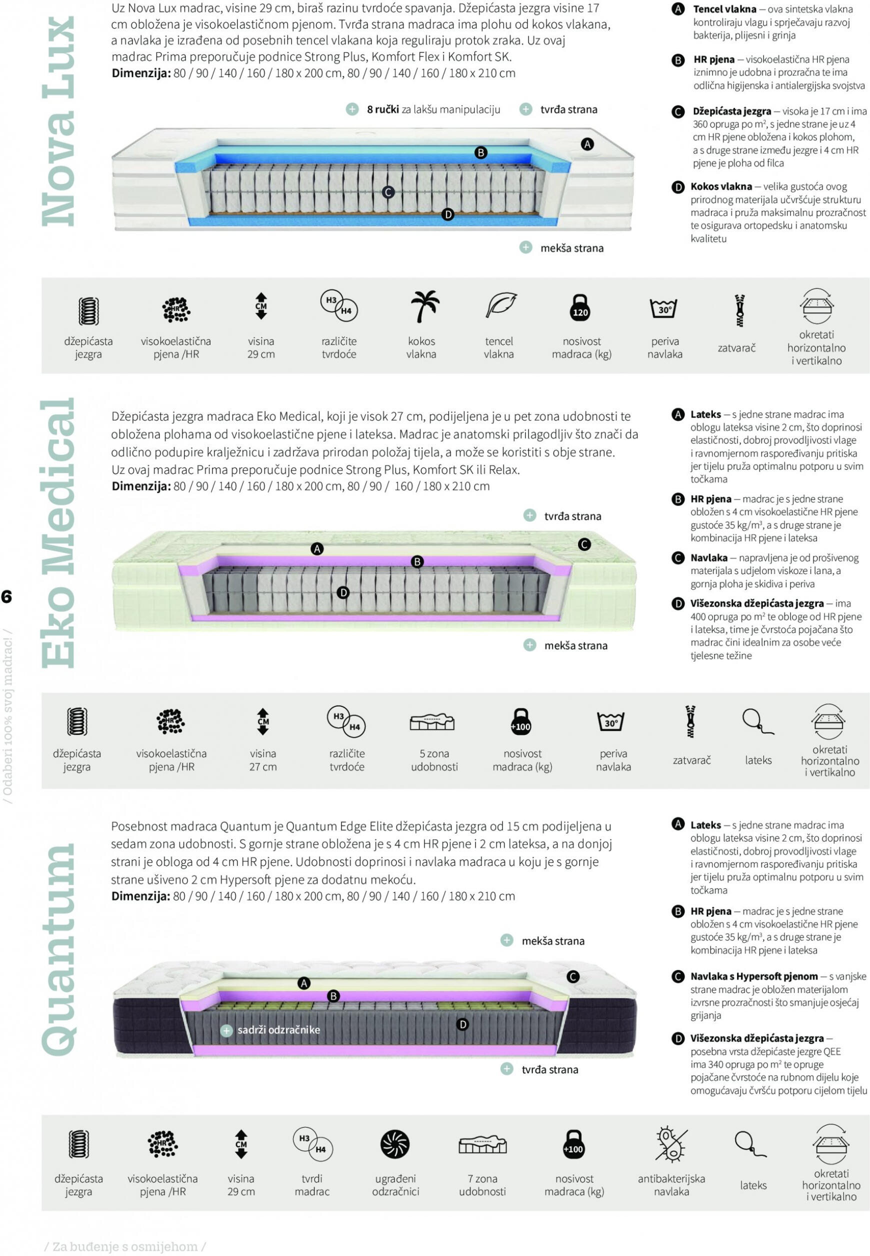 prima - Prima - Prima katalog spavanja 2023. vrijedi od 29.11.2023 - page: 6