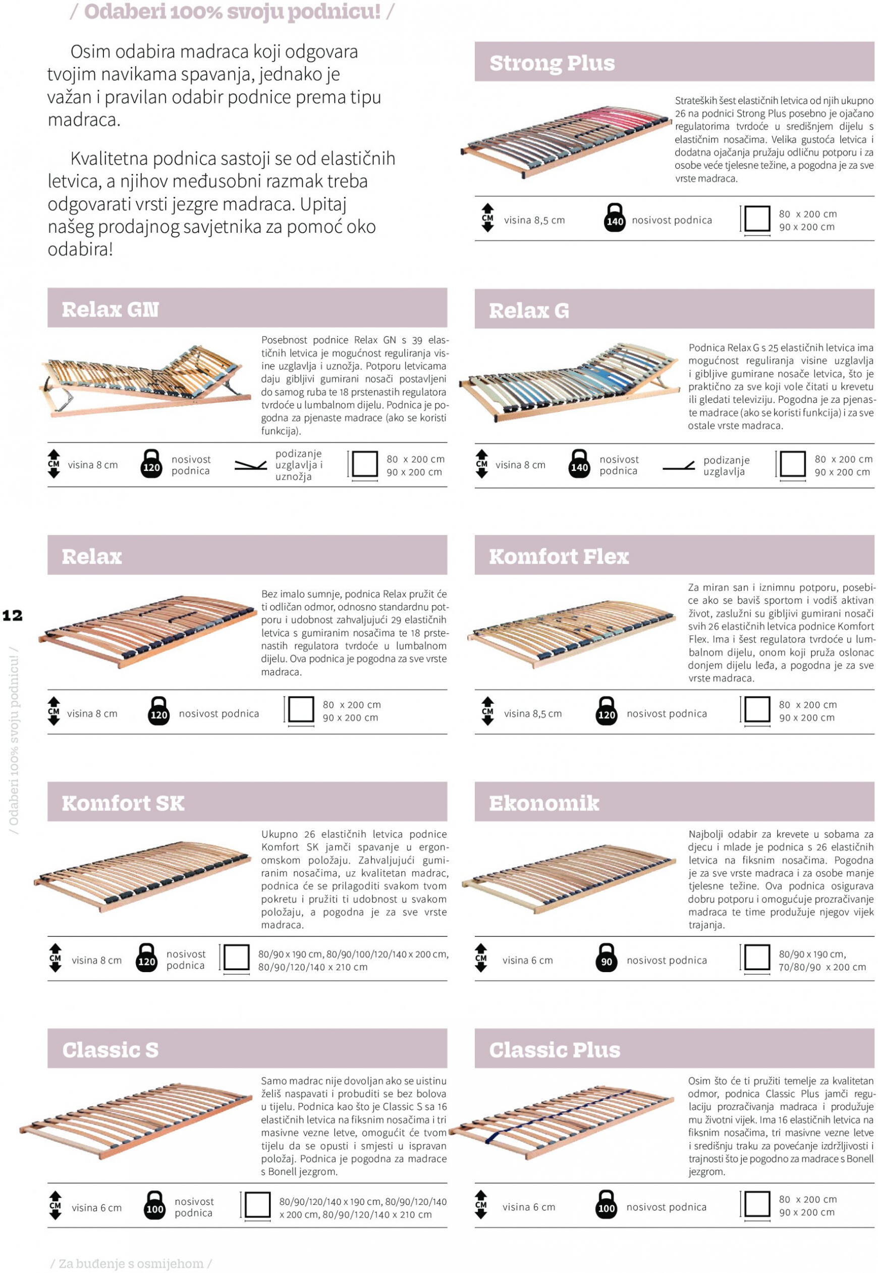 prima - Prima - Prima katalog spavanja 2023. vrijedi od 29.11.2023 - page: 12