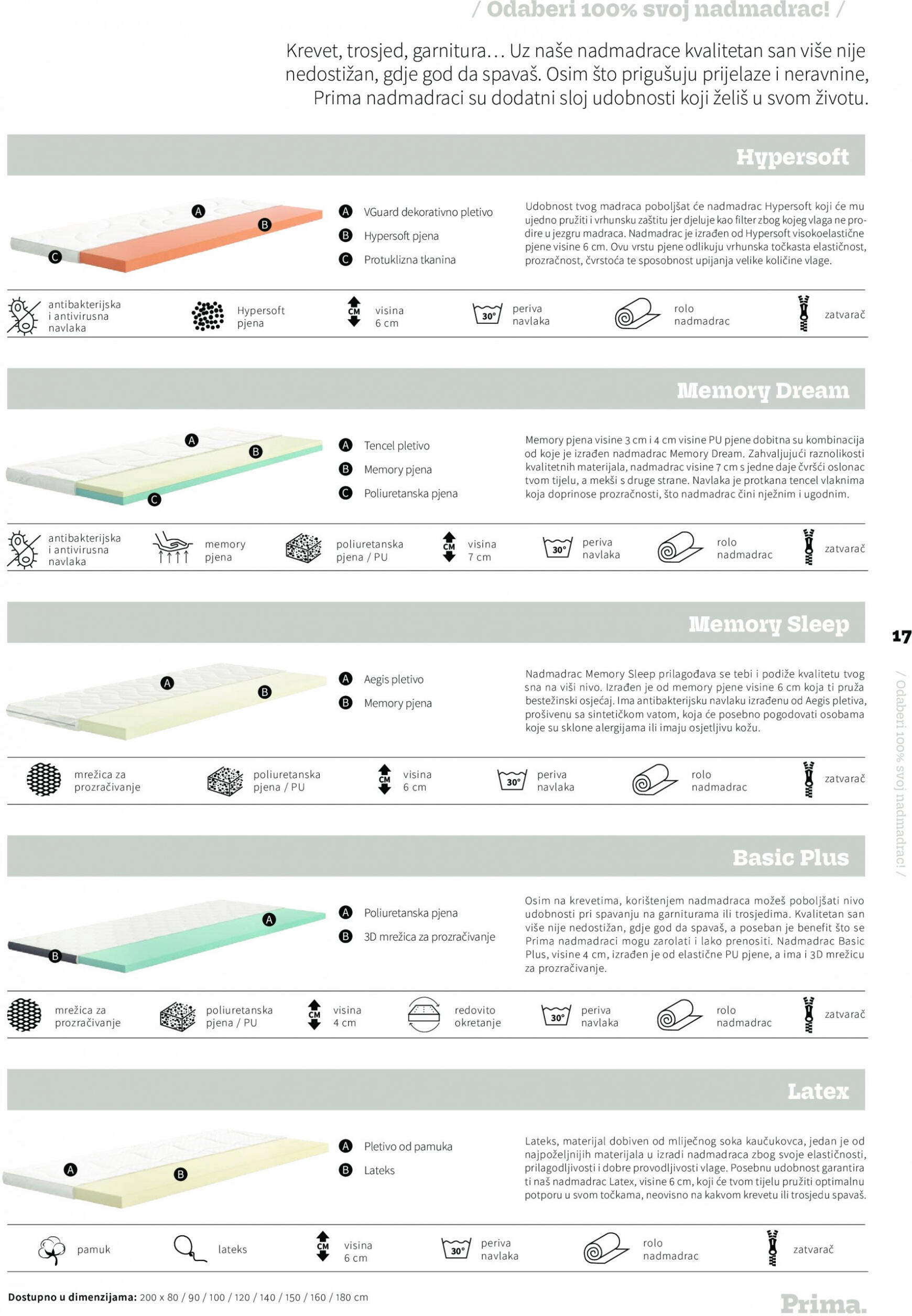 prima - Prima - Prima katalog spavanja 2023. vrijedi od 29.11.2023 - page: 17