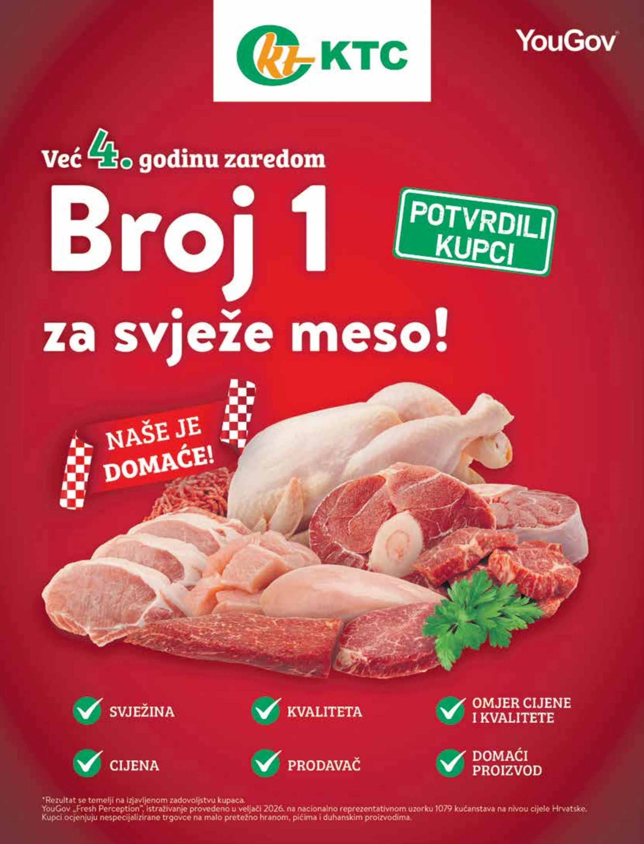 ktc - Novi KTC katalog od srijede, 02.09.2026 do utorka, 08.09.2026 - page: 2