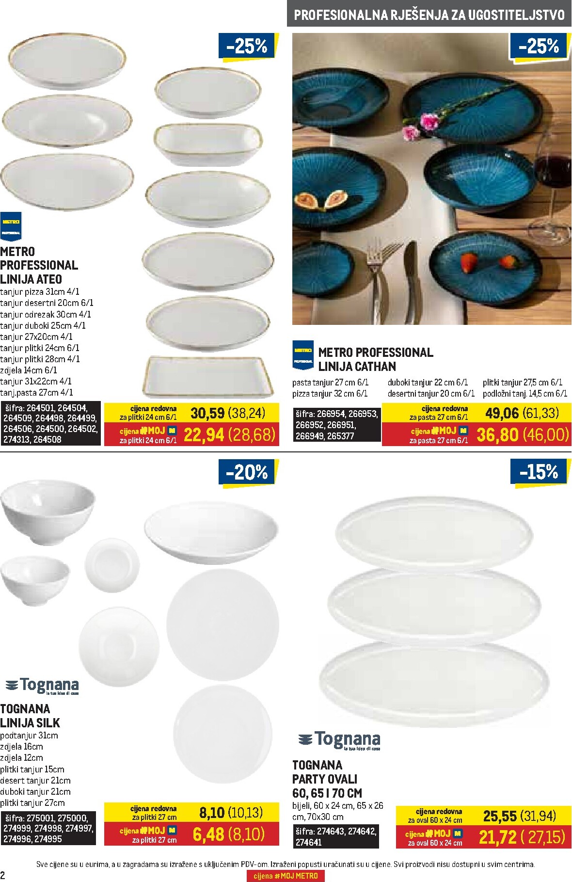 metro - Novi Metro - Gastro katalog od ponedjeljka, 01.06.2026 do utorka, 30.06.2026 - page: 2