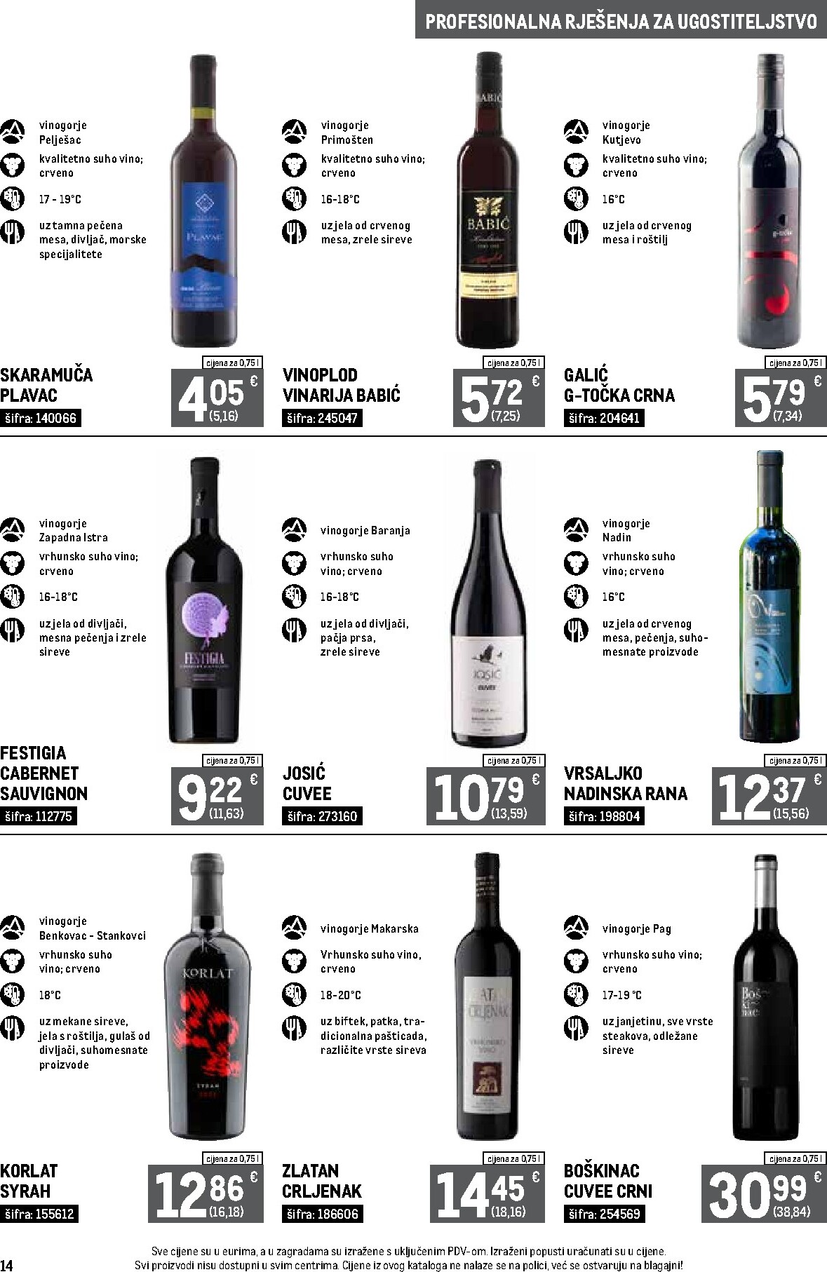 metro - Novi Metro - Profesionalna rješenja za ugostiteljstvo katalog od ponedjeljka, 01.06.2026 do utorka, 30.06.2026 - page: 14