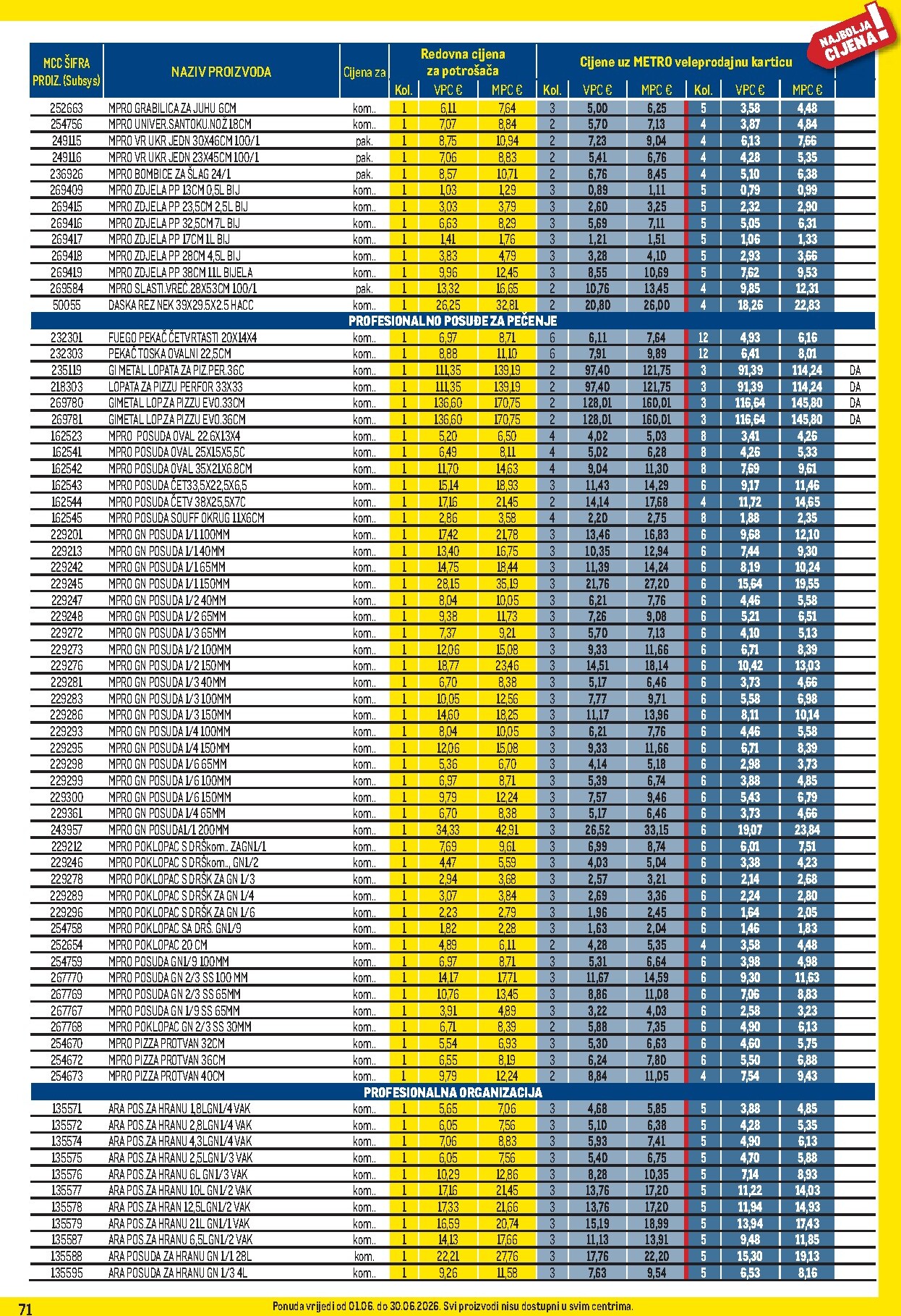 metro - Aktualni katalog Metro - Profi cijena od ponedjeljka, 01.06.2026 do utorka, 30.06.2026 - page: 71