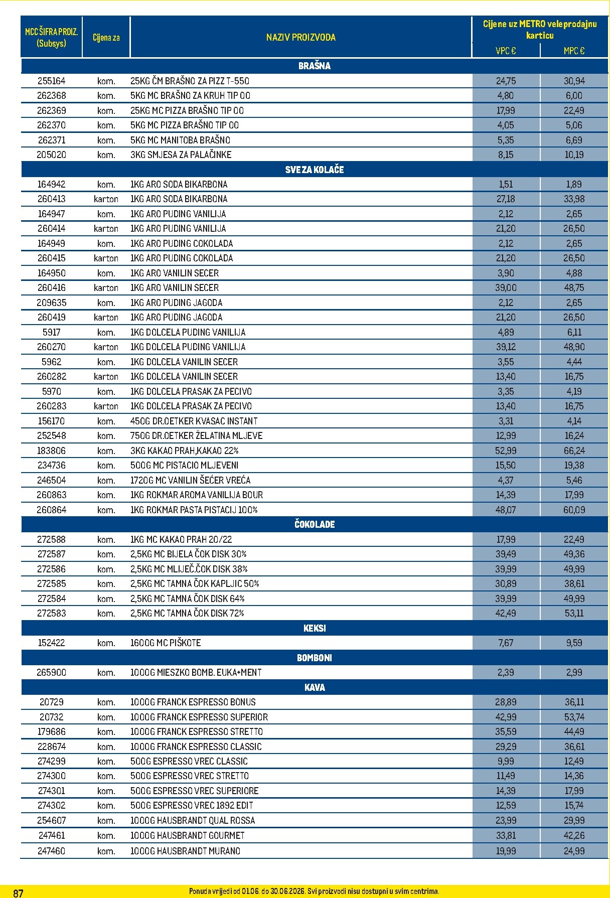metro - Aktualni katalog Metro - Profi cijena od ponedjeljka, 01.06.2026 do utorka, 30.06.2026 - page: 87