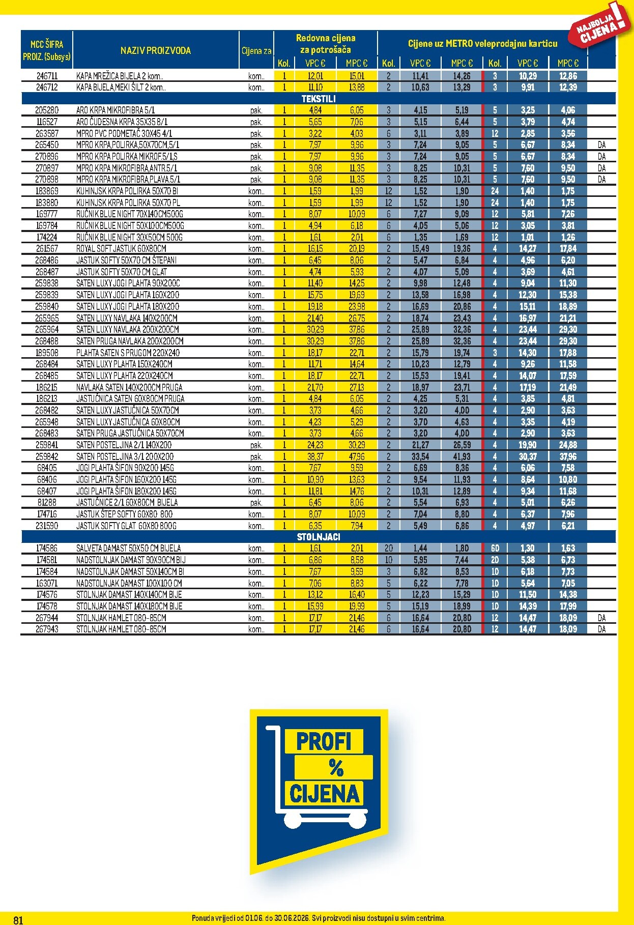 metro - Aktualni katalog Metro - Profi cijena od ponedjeljka, 01.06.2026 do utorka, 30.06.2026 - page: 81
