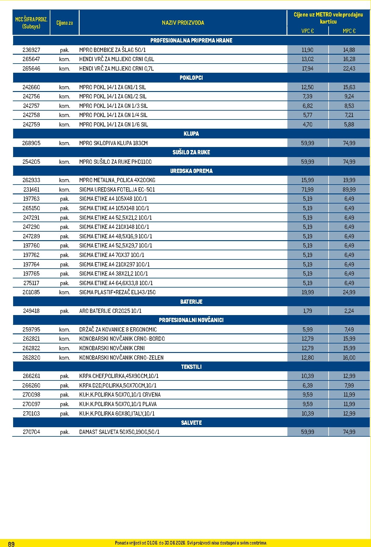 metro - Aktualni katalog Metro - Profi cijena od ponedjeljka, 01.06.2026 do utorka, 30.06.2026 - page: 89