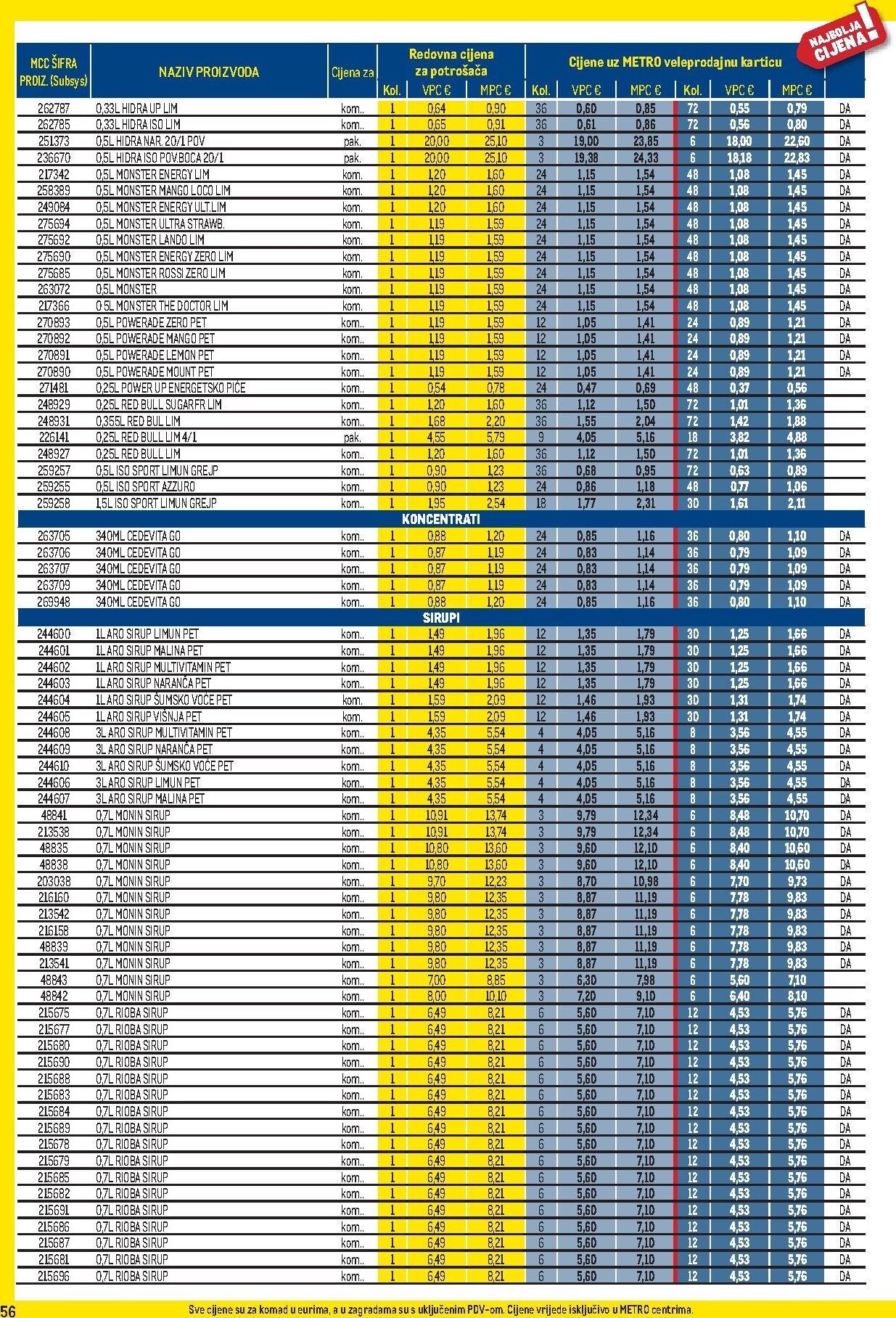 metro - Aktualni katalog Metro - Profi cijena od ponedjeljka, 01.06.2026 do utorka, 30.06.2026 - page: 56