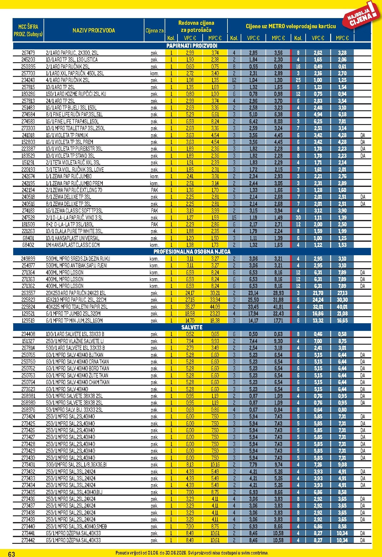 metro - Aktualni katalog Metro - Profi cijena od ponedjeljka, 01.06.2026 do utorka, 30.06.2026 - page: 63