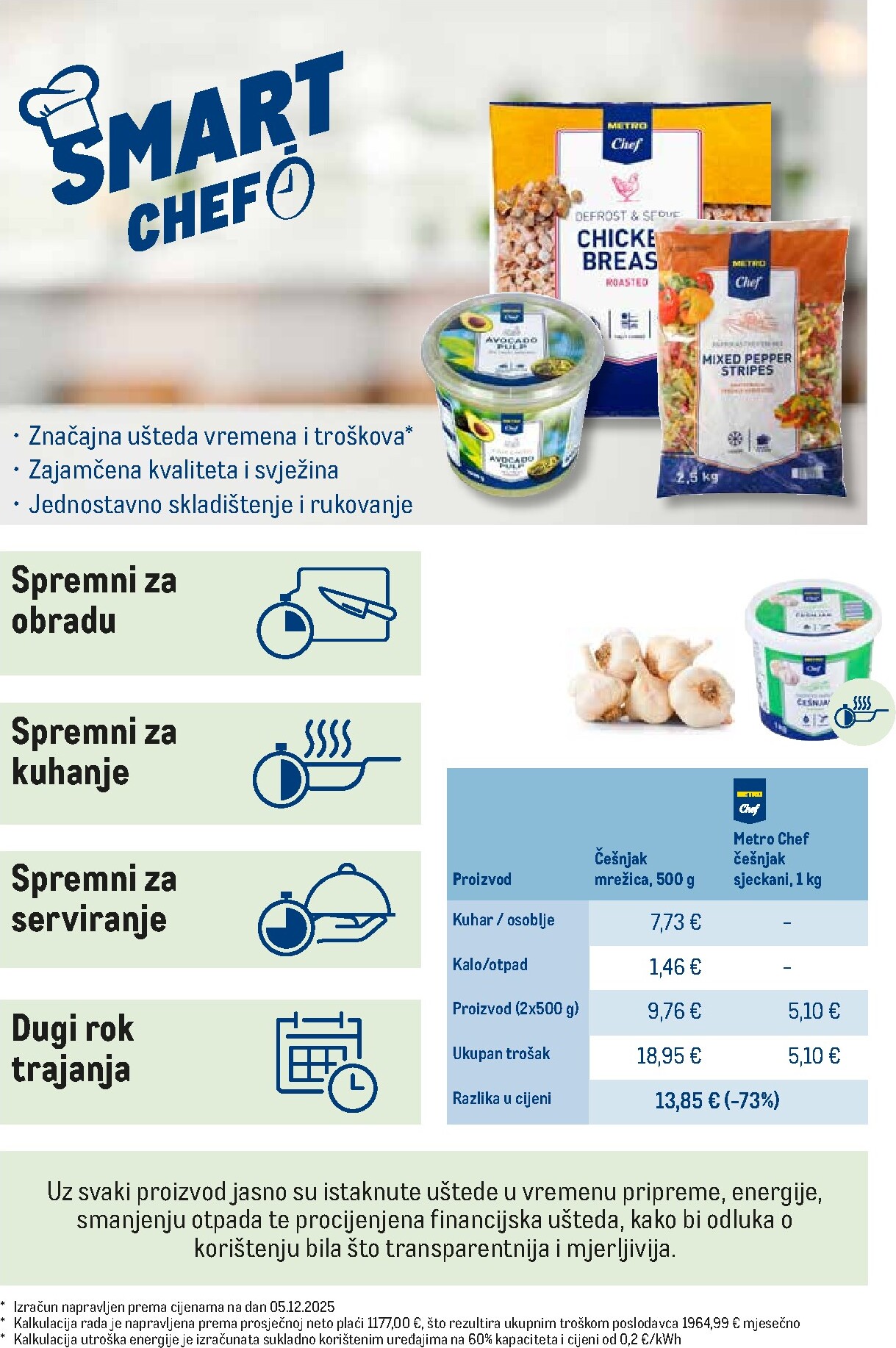 metro - Aktualni katalog Metro - Smart Chef od ponedjeljka, 01.06.2026 do četvrtka, 31.12.2026 - page: 2