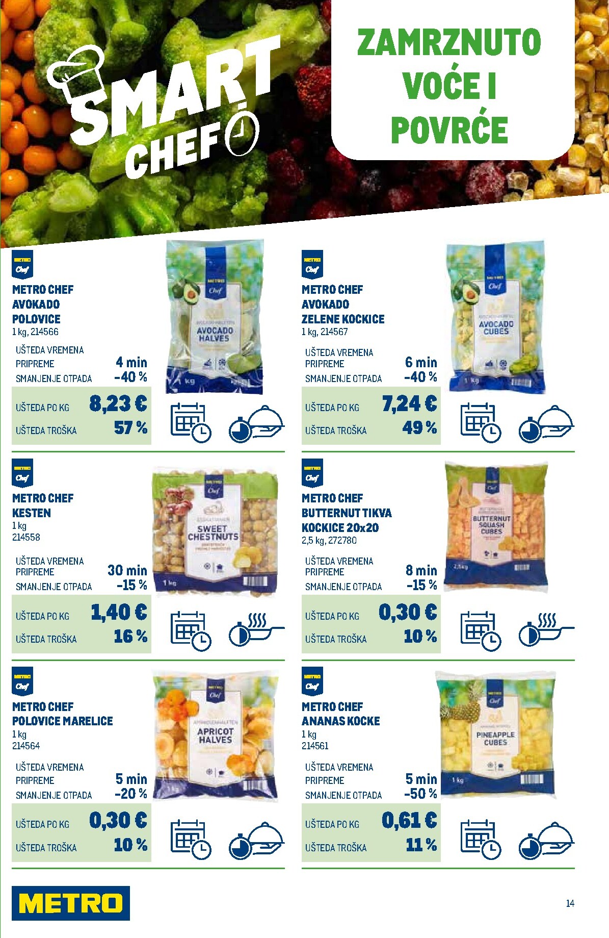 metro - Aktualni katalog Metro - Smart Chef od ponedjeljka, 01.06.2026 do četvrtka, 31.12.2026 - page: 14