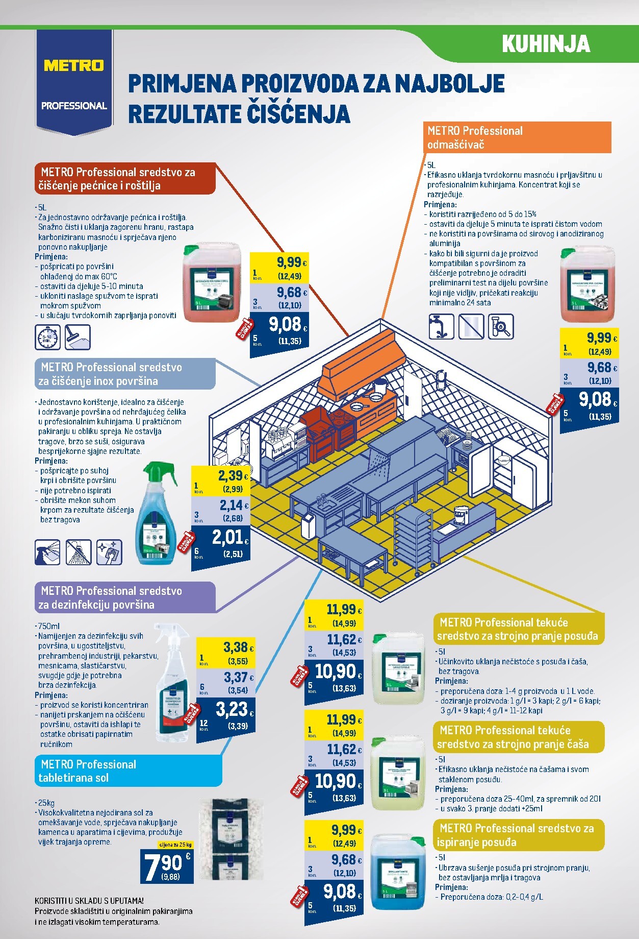 metro - Aktualni katalog Metro - Tri kulinarska znalca od utorka, 16.06.2026 do utorka, 30.06.2026 - page: 22