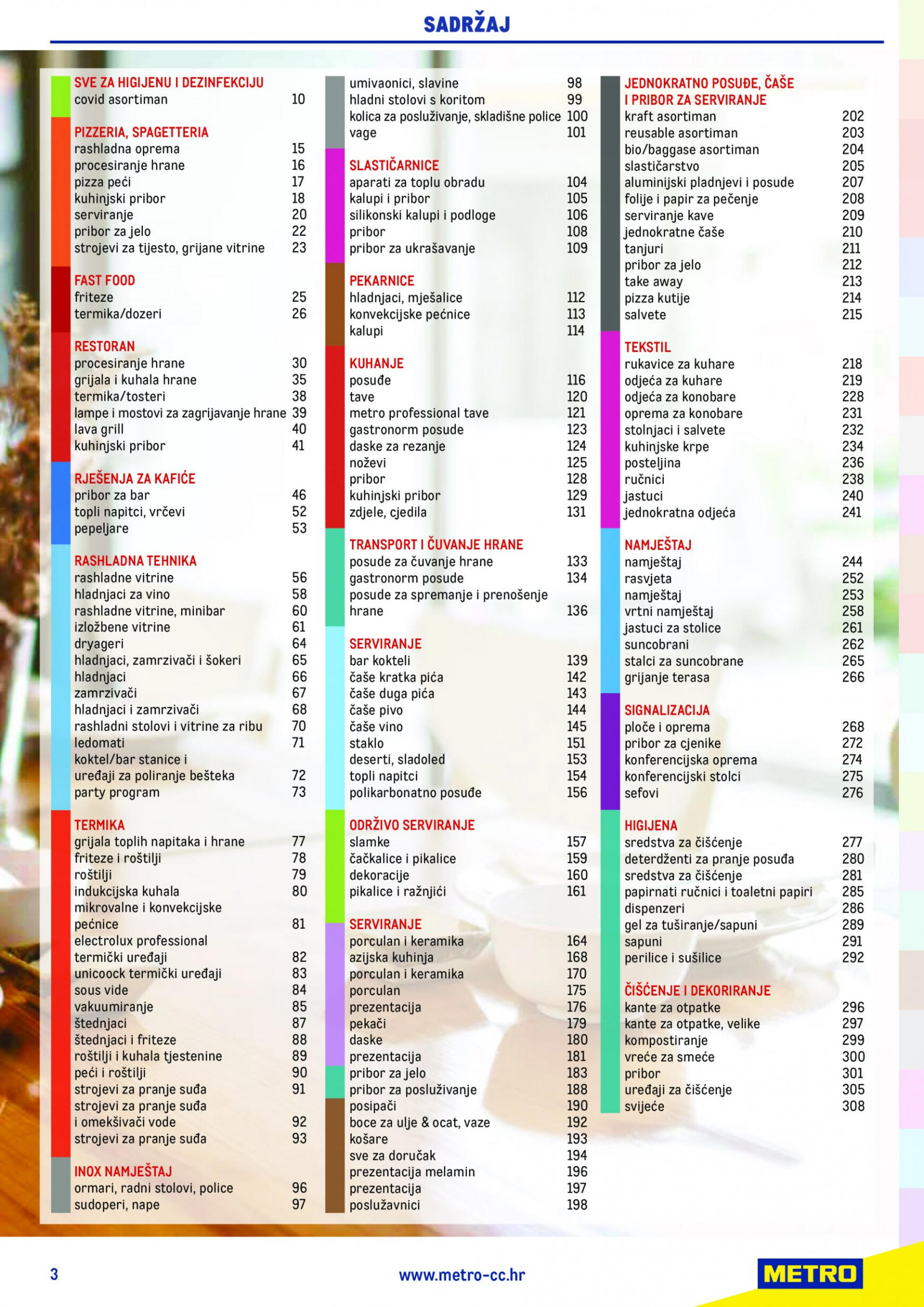 metro - Novi katalog Metro - Gastro 2024 25.04. - 25.03. - page: 5