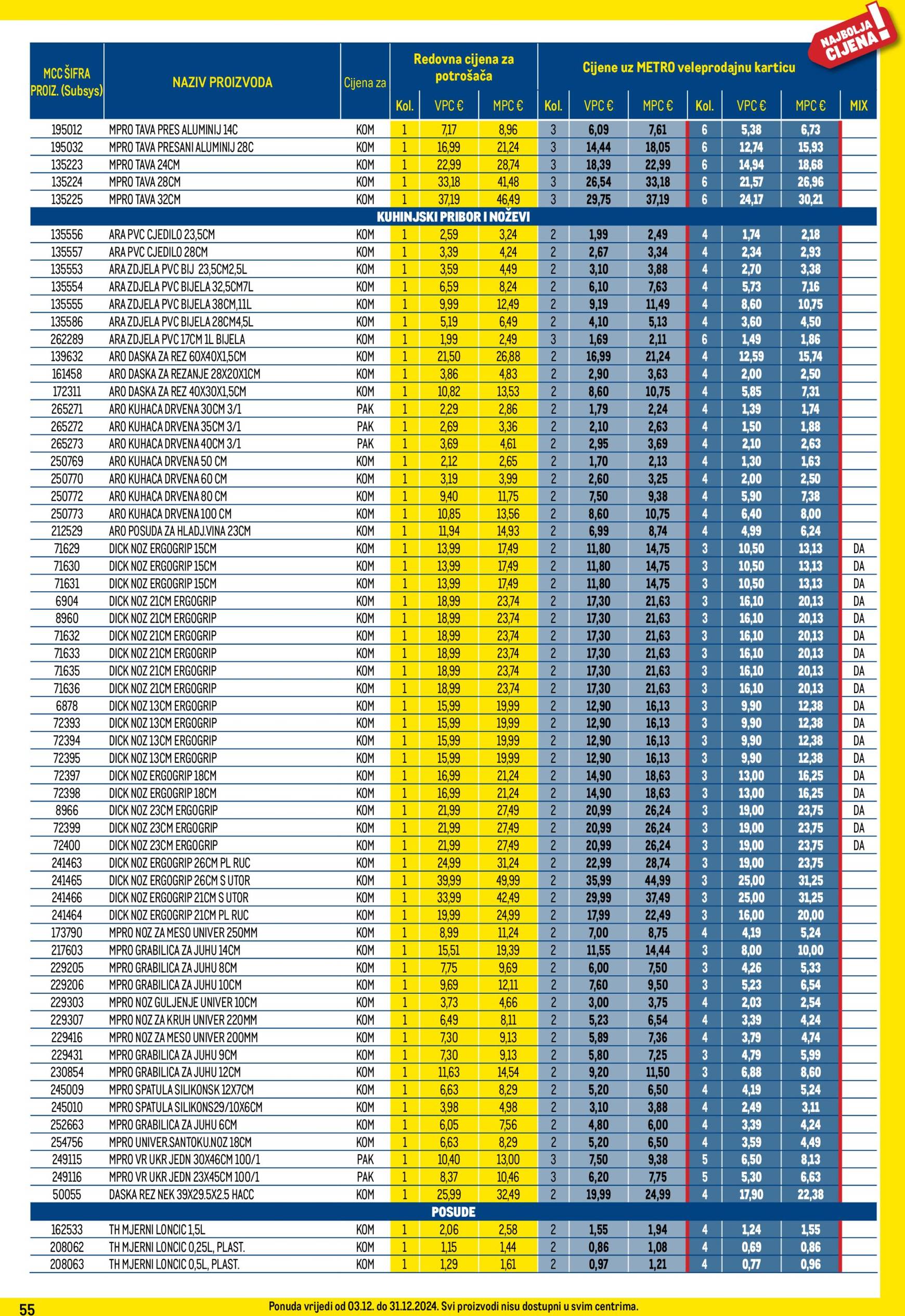 metro - Metro - Profi cijena katalog vrijedi od 03.12. do 31.12. - page: 55