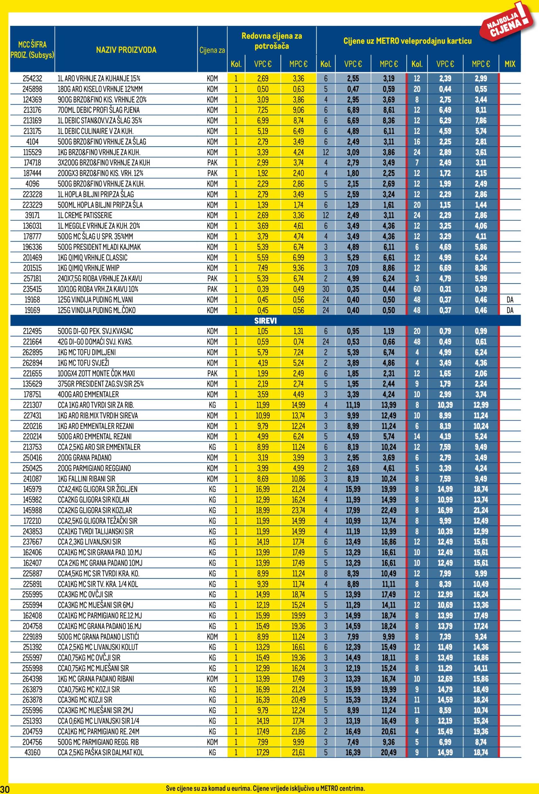 metro - Metro - Profi cijena katalog vrijedi od 03.12. do 31.12. - page: 30