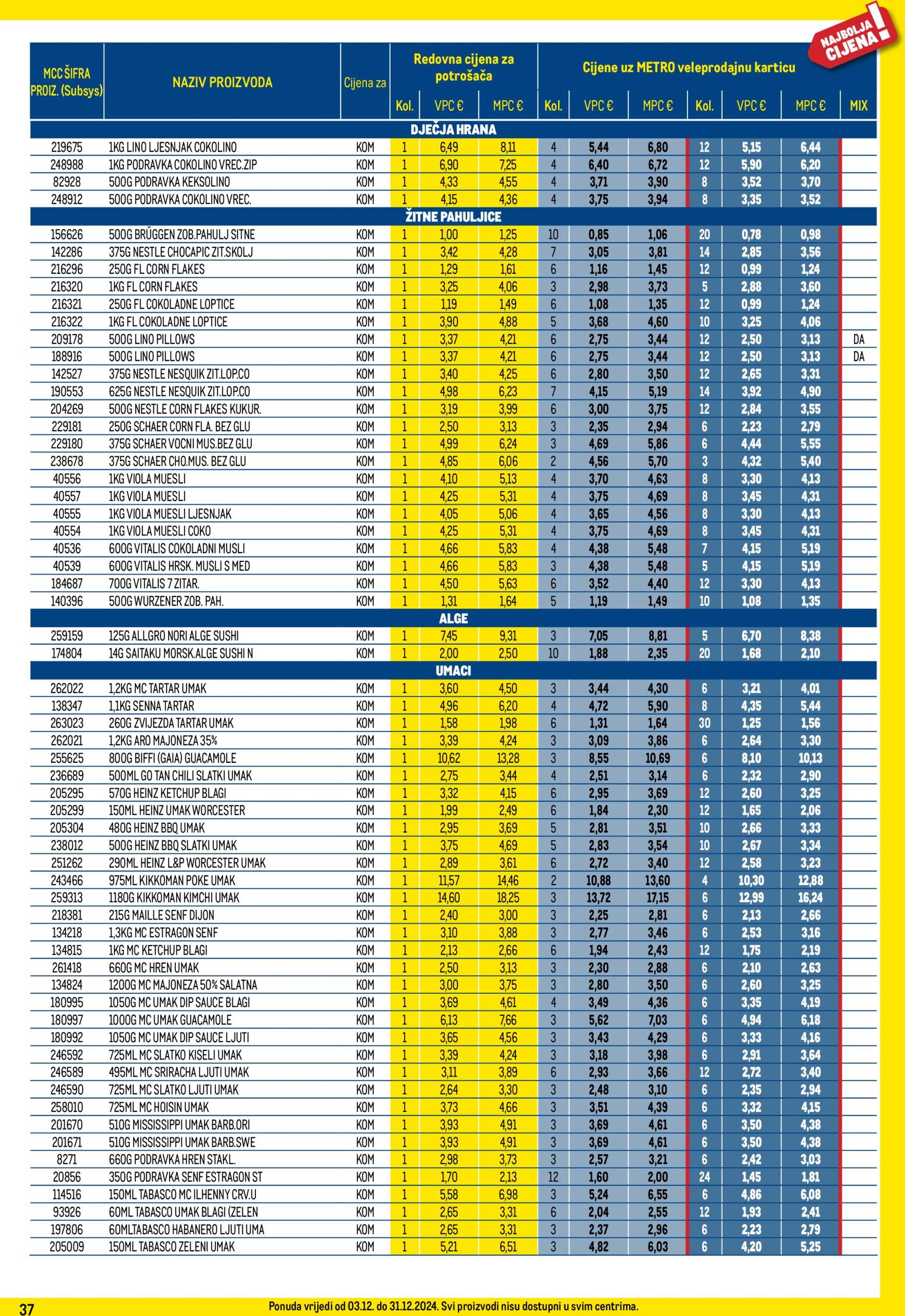 metro - Metro - Profi cijena katalog vrijedi od 03.12. do 31.12. - page: 37