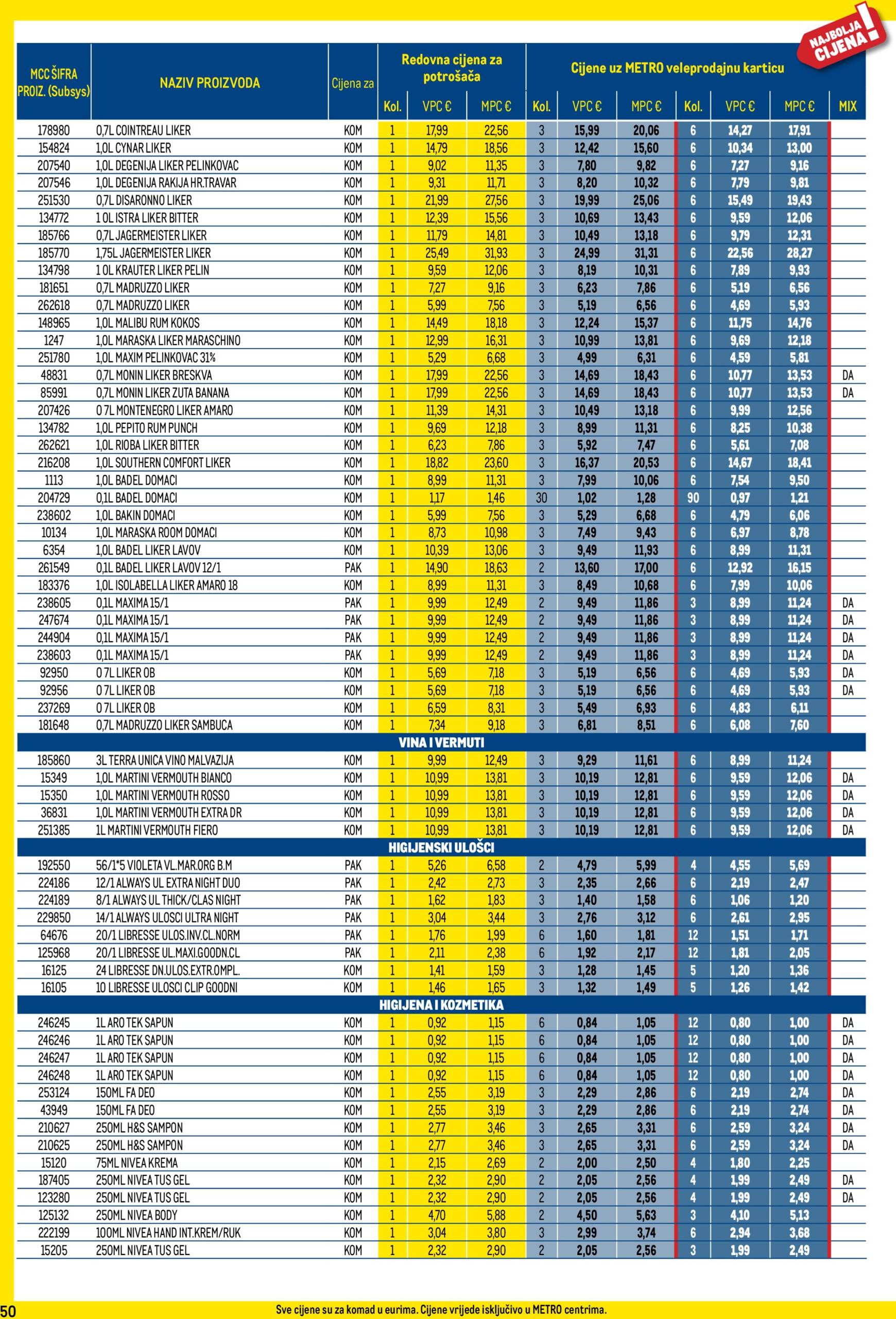 metro - Metro - Profi cijena katalog vrijedi od 03.12. do 31.12. - page: 50