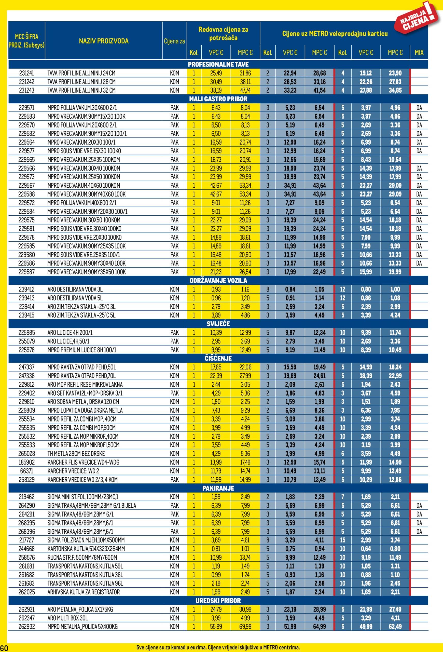 metro - Metro - Profi cijena katalog vrijedi od 03.12. do 31.12. - page: 60