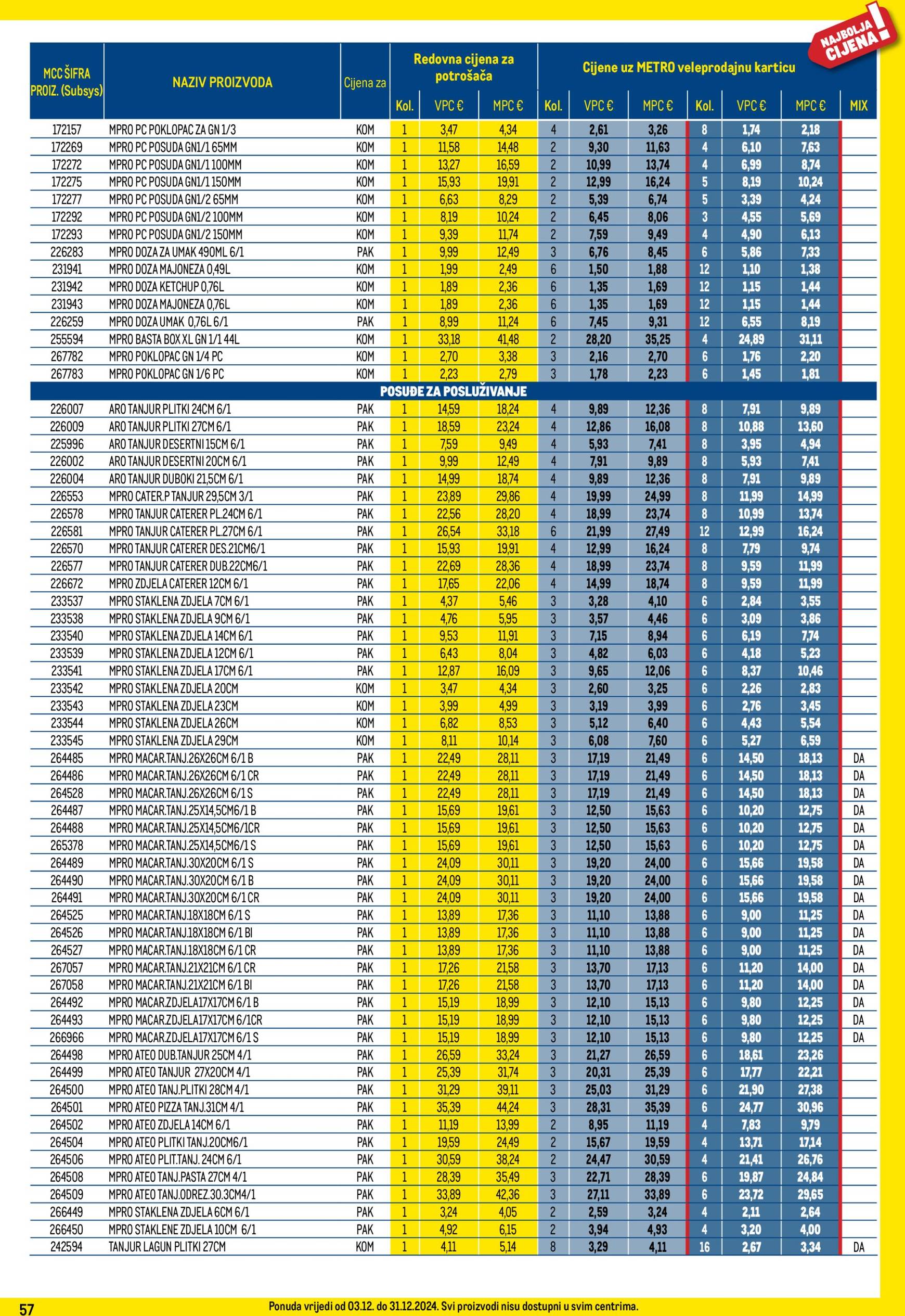 metro - Metro - Profi cijena katalog vrijedi od 03.12. do 31.12. - page: 57