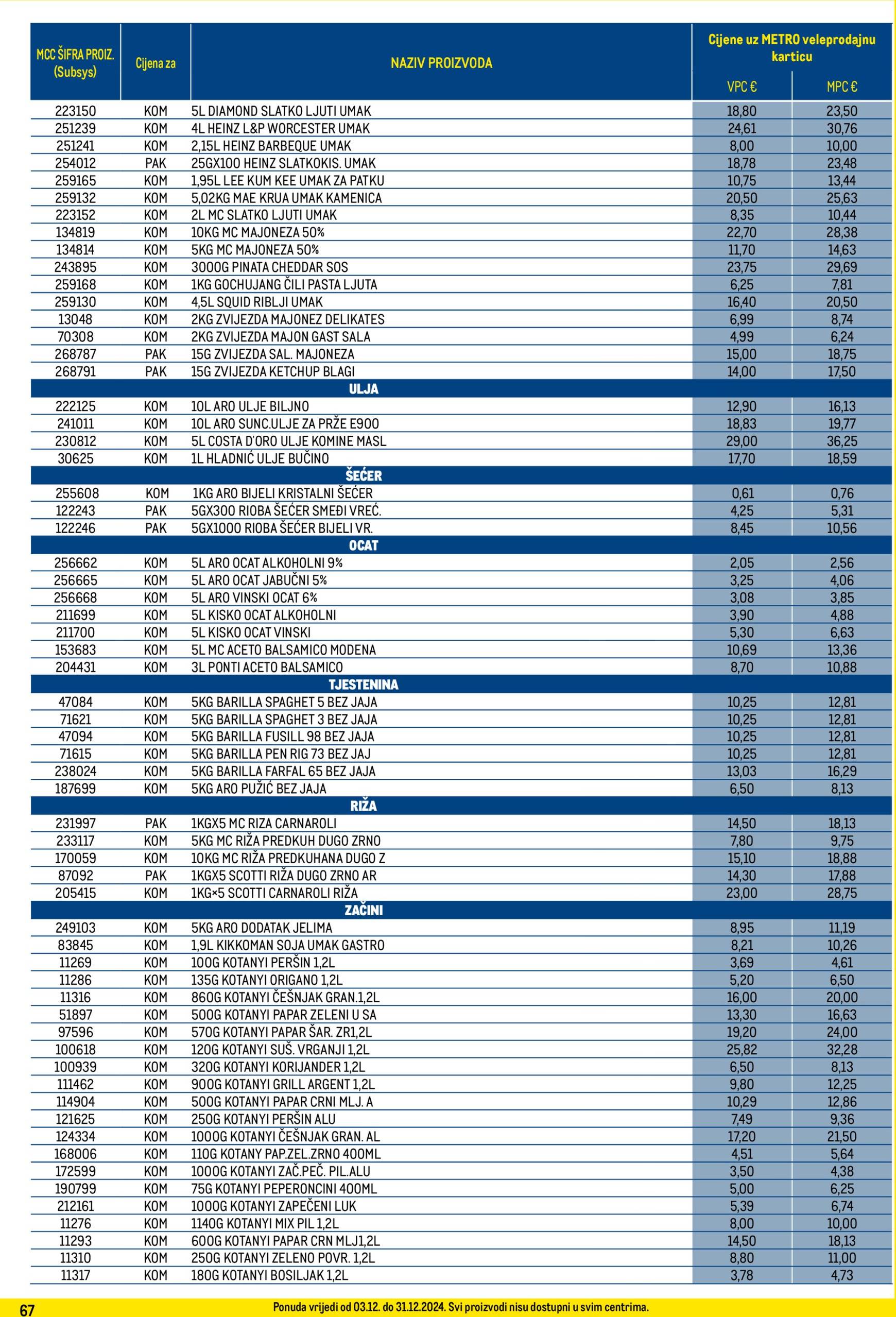 metro - Metro - Profi cijena katalog vrijedi od 03.12. do 31.12. - page: 67