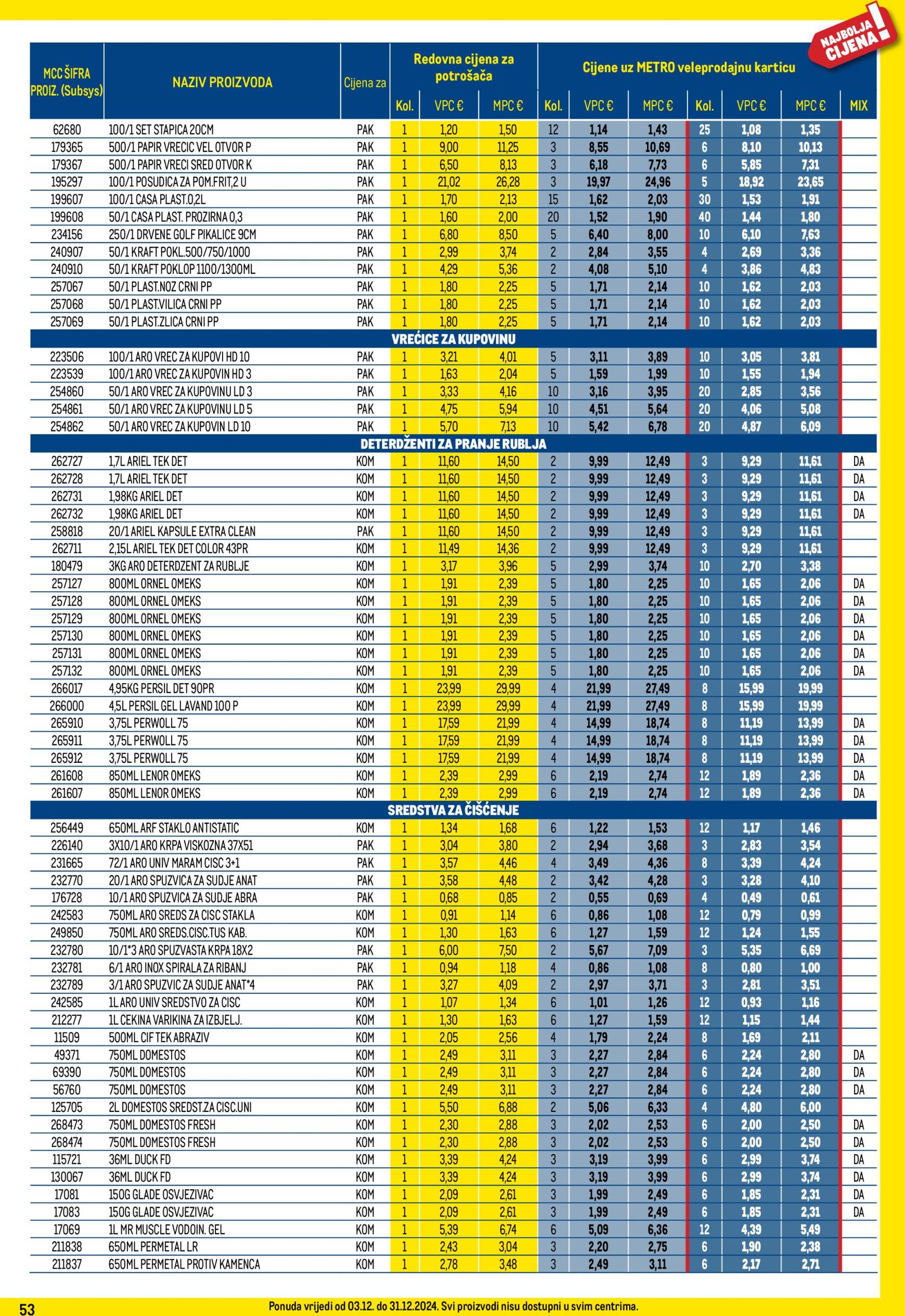 metro - Metro - Profi cijena katalog vrijedi od 03.12. do 31.12. - page: 53