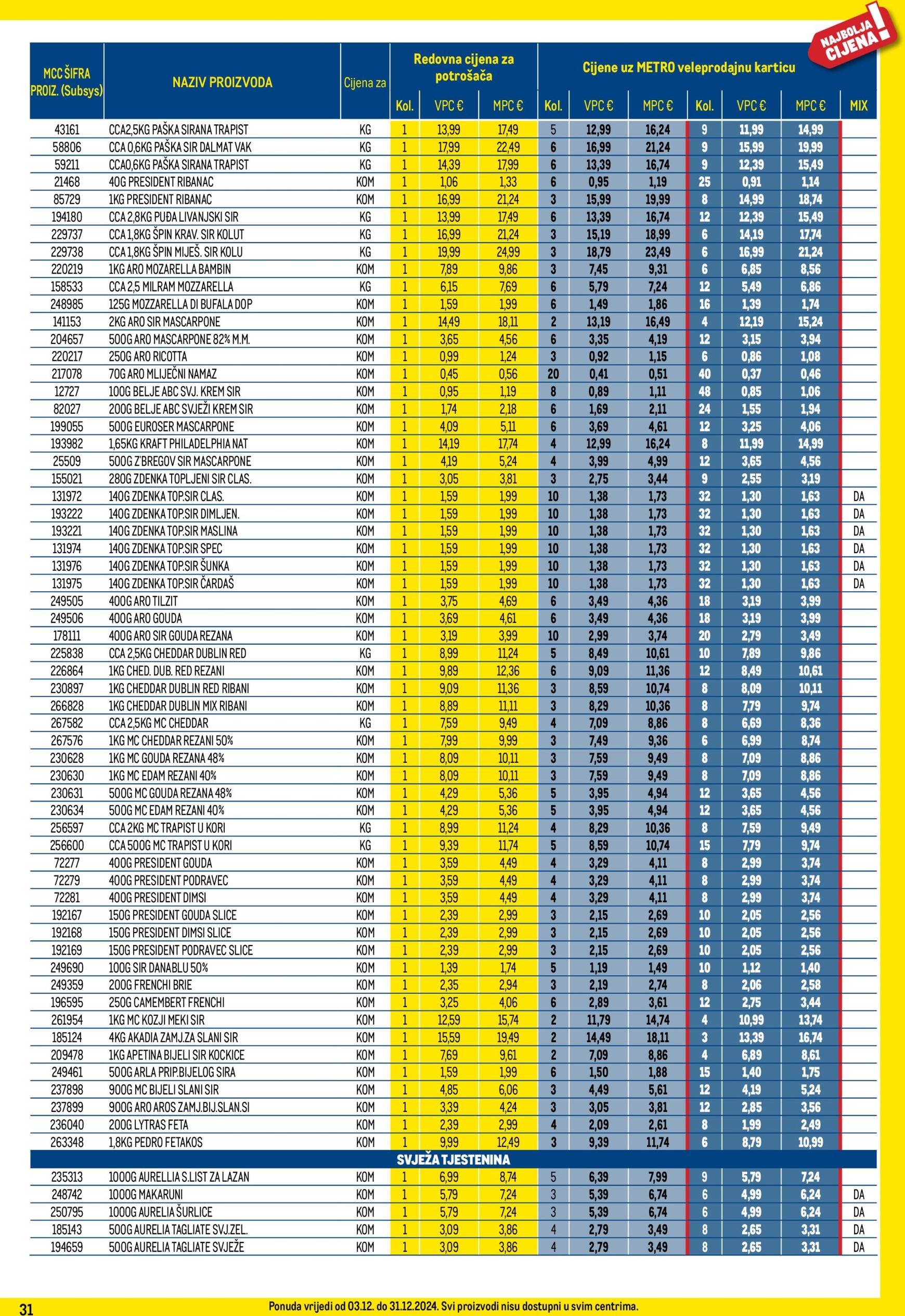 metro - Metro - Profi cijena katalog vrijedi od 03.12. do 31.12. - page: 31