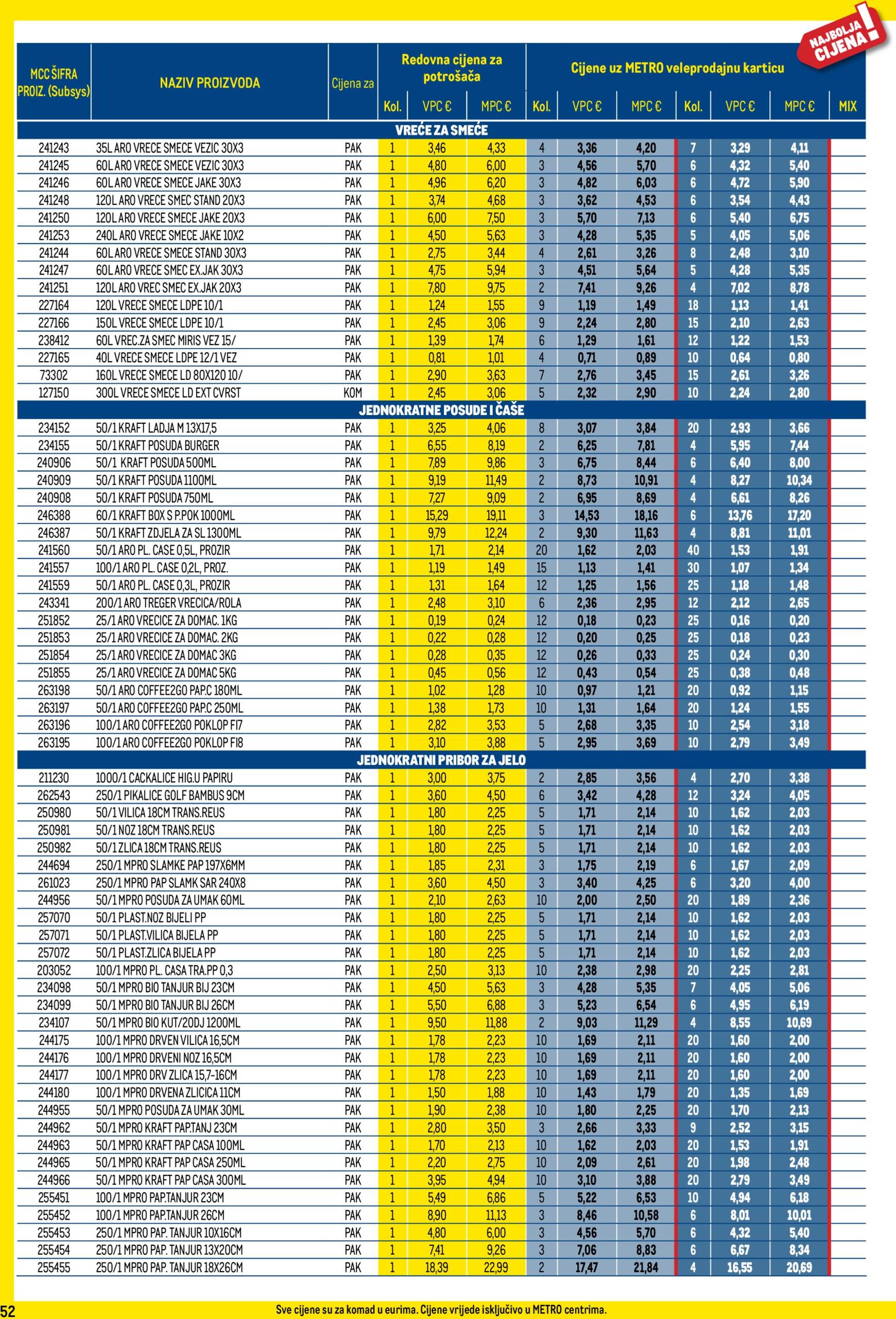 metro - Metro - Profi cijena katalog vrijedi od 03.12. do 31.12. - page: 52