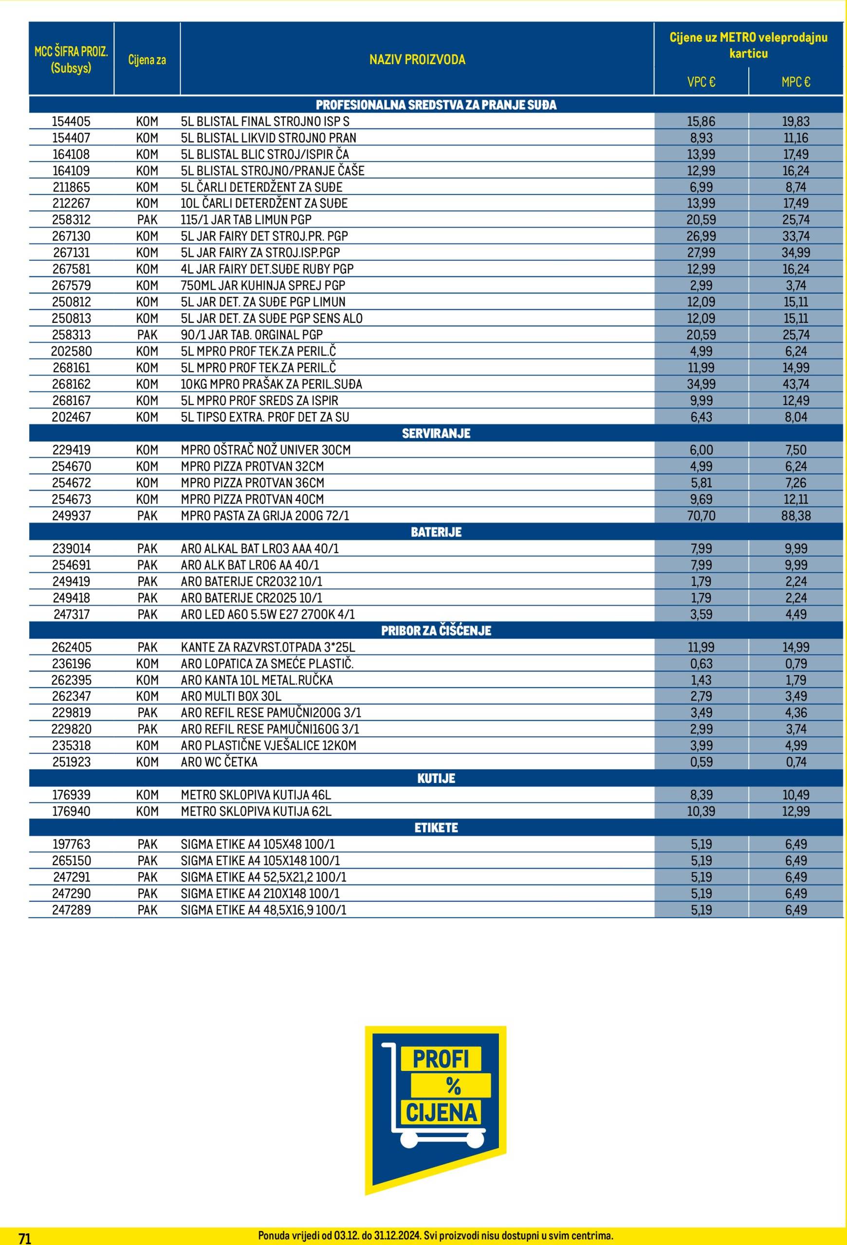 metro - Metro - Profi cijena katalog vrijedi od 03.12. do 31.12. - page: 71