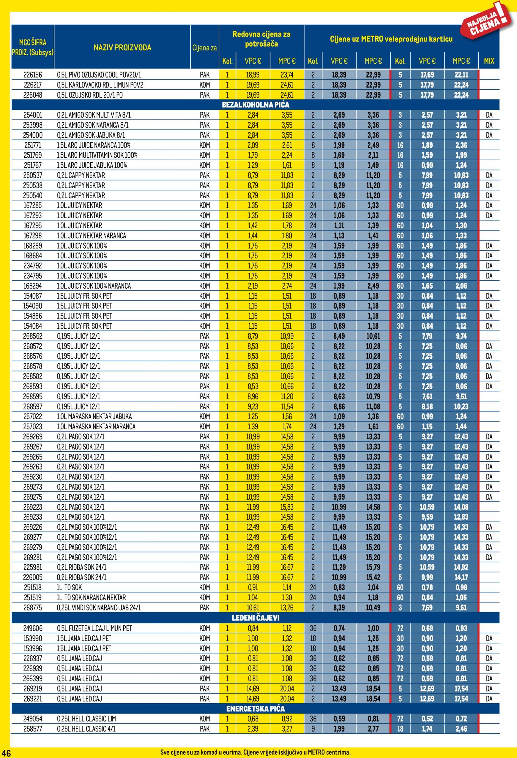 metro - Metro - Profi cijena katalog vrijedi od 03.12. do 31.12. - page: 46