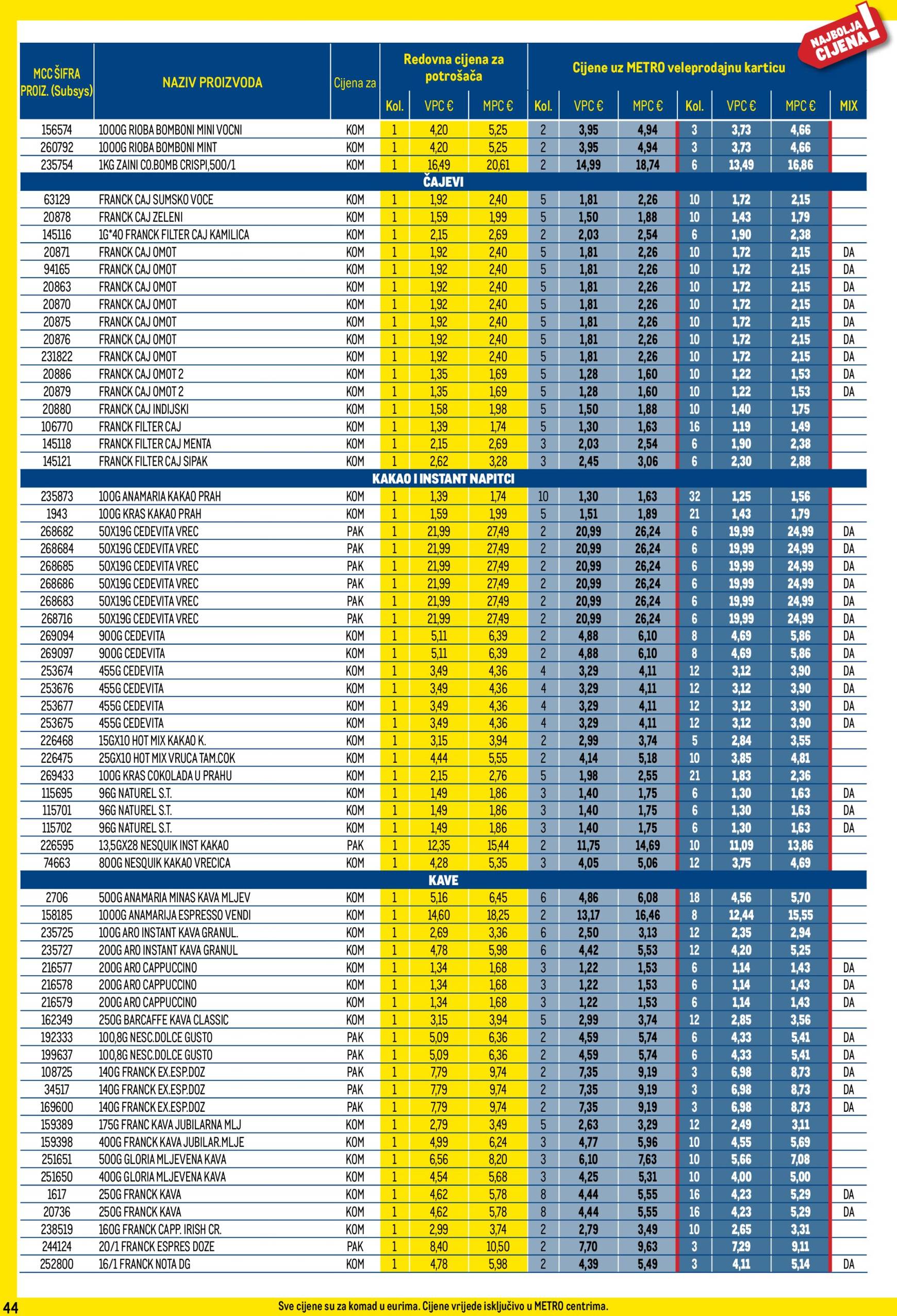 metro - Metro - Profi cijena katalog vrijedi od 03.12. do 31.12. - page: 44