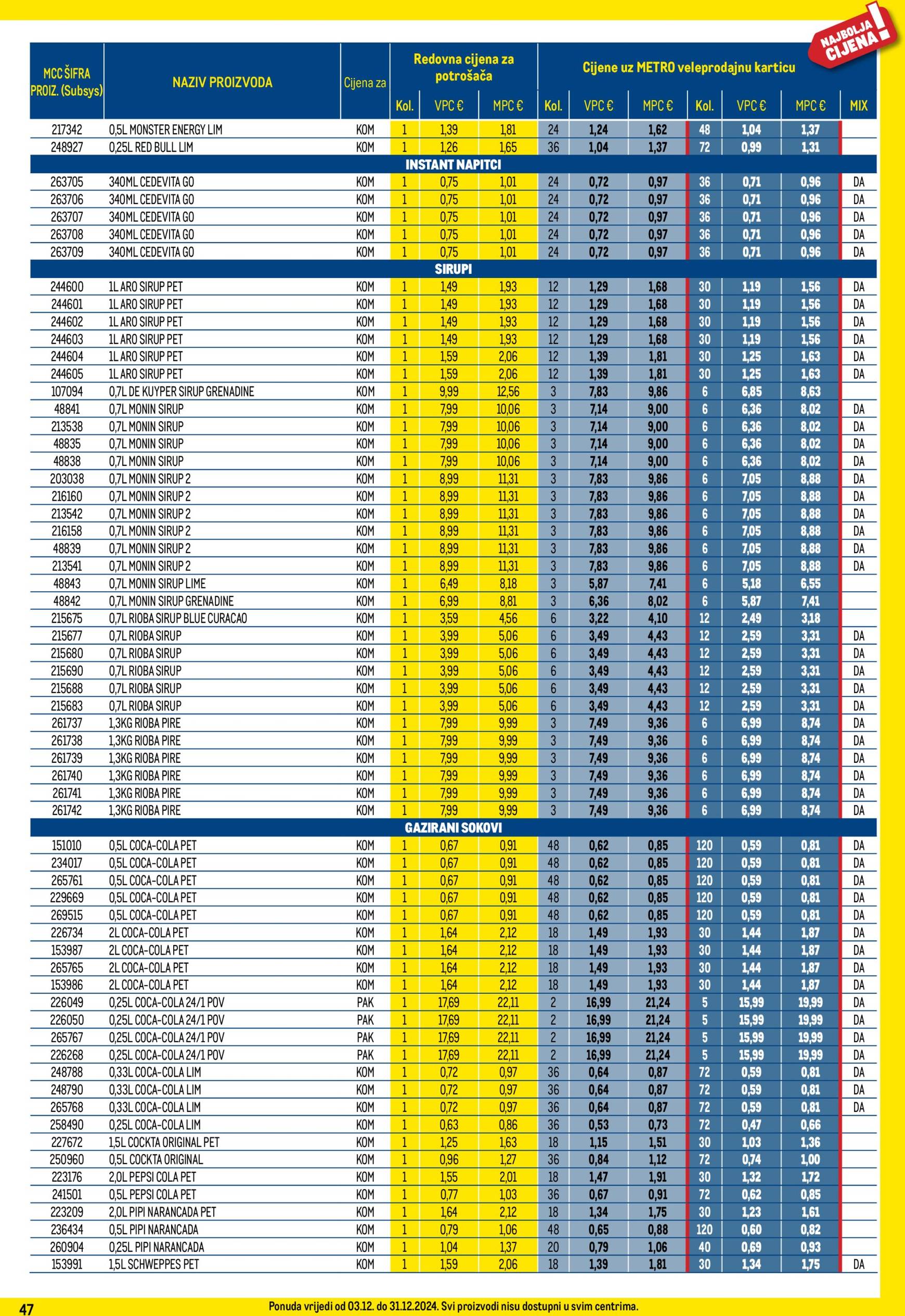 metro - Metro - Profi cijena katalog vrijedi od 03.12. do 31.12. - page: 47