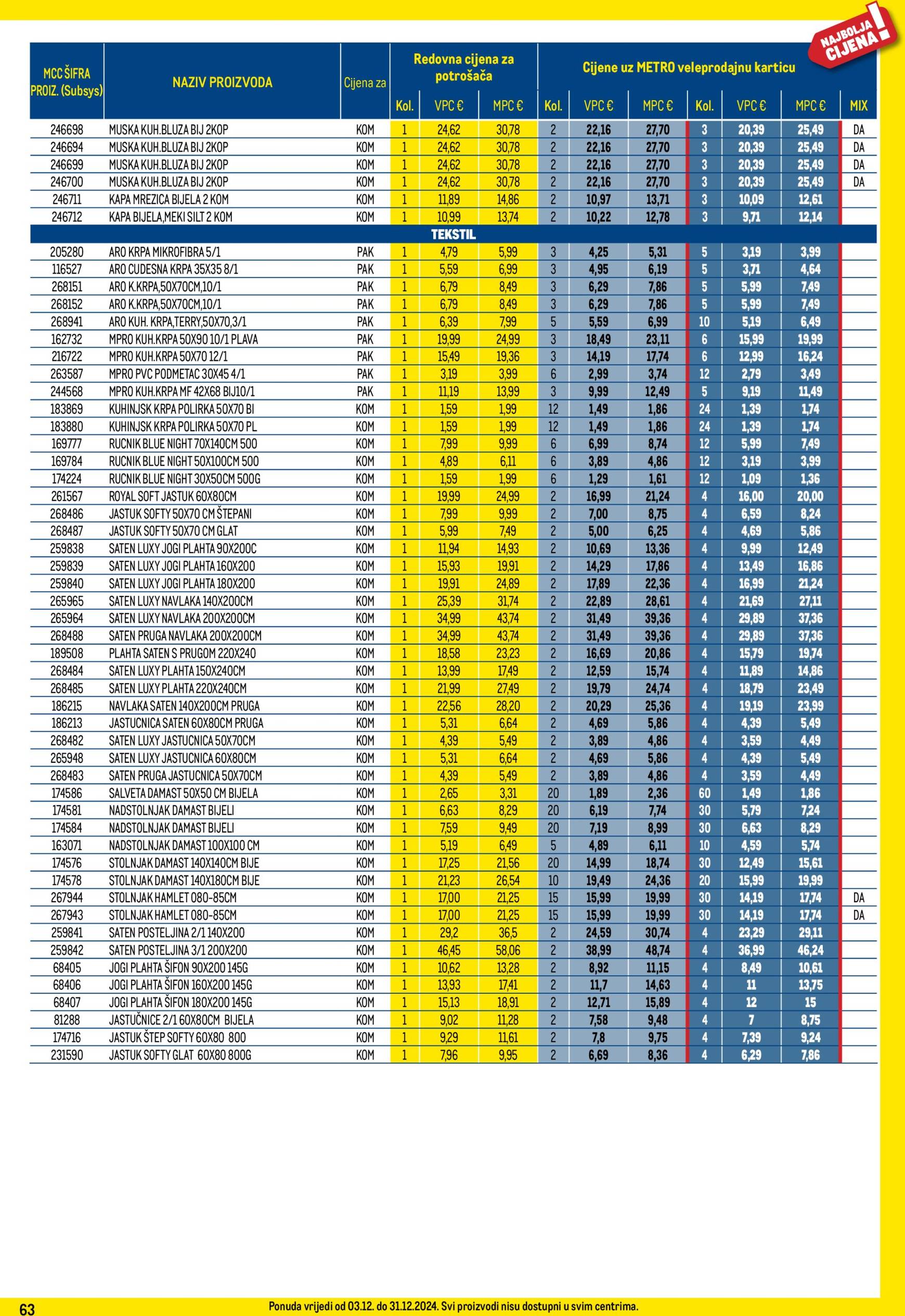 metro - Metro - Profi cijena katalog vrijedi od 03.12. do 31.12. - page: 63