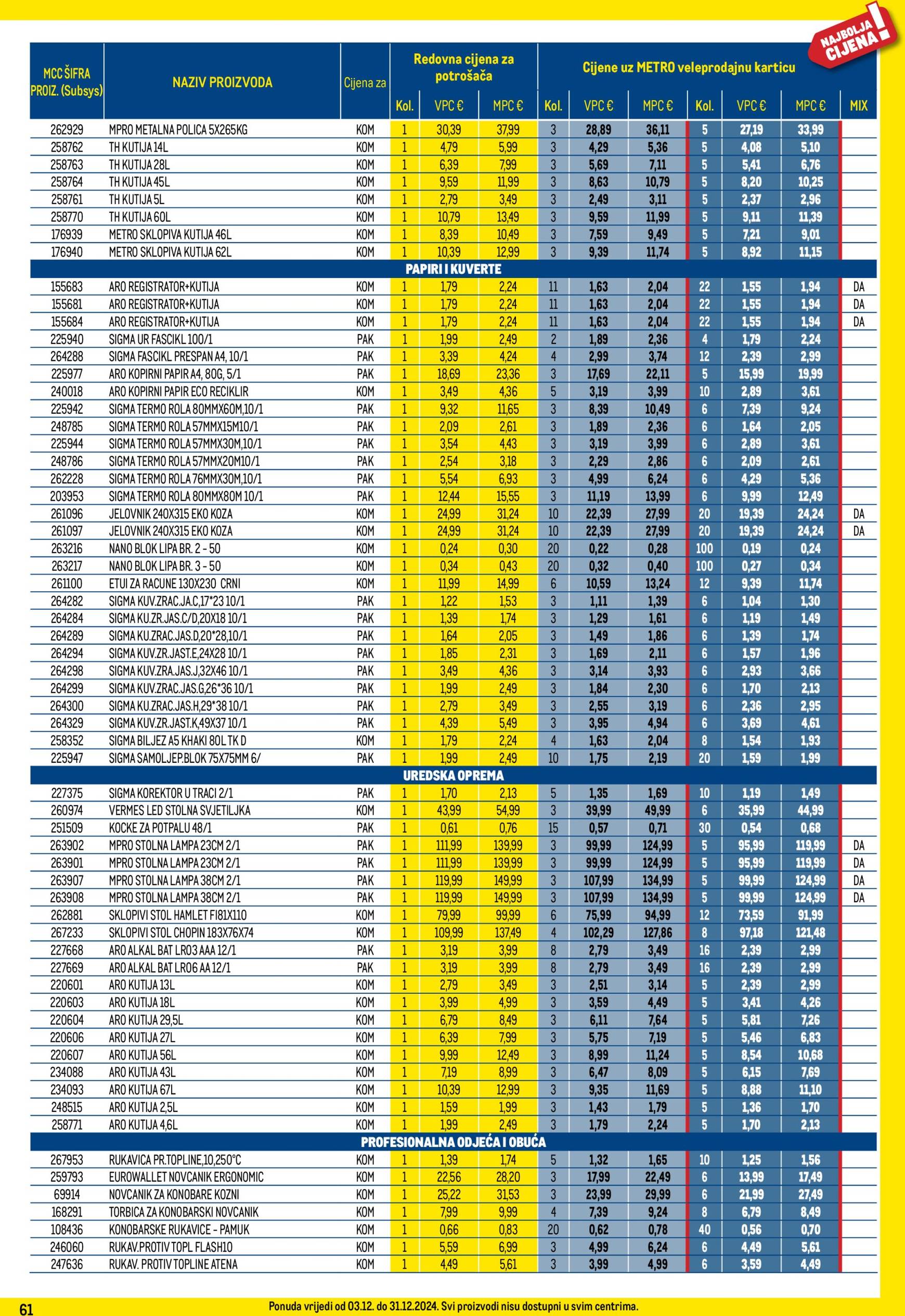 metro - Metro - Profi cijena katalog vrijedi od 03.12. do 31.12. - page: 61