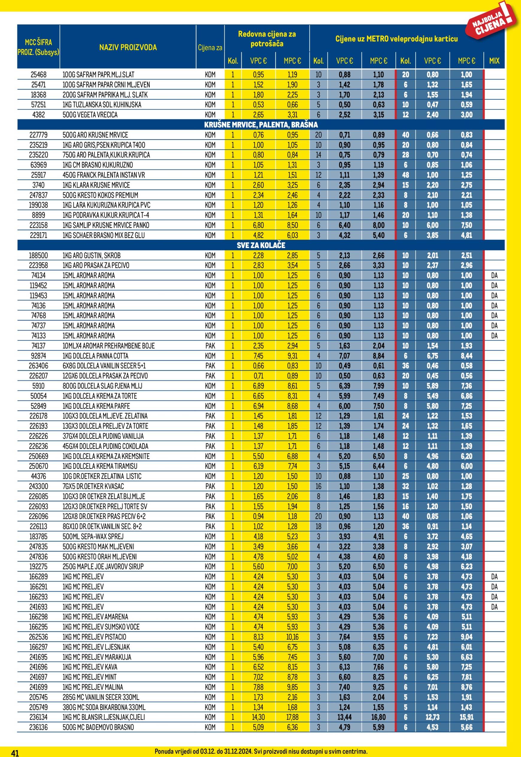 metro - Metro - Profi cijena katalog vrijedi od 03.12. do 31.12. - page: 41