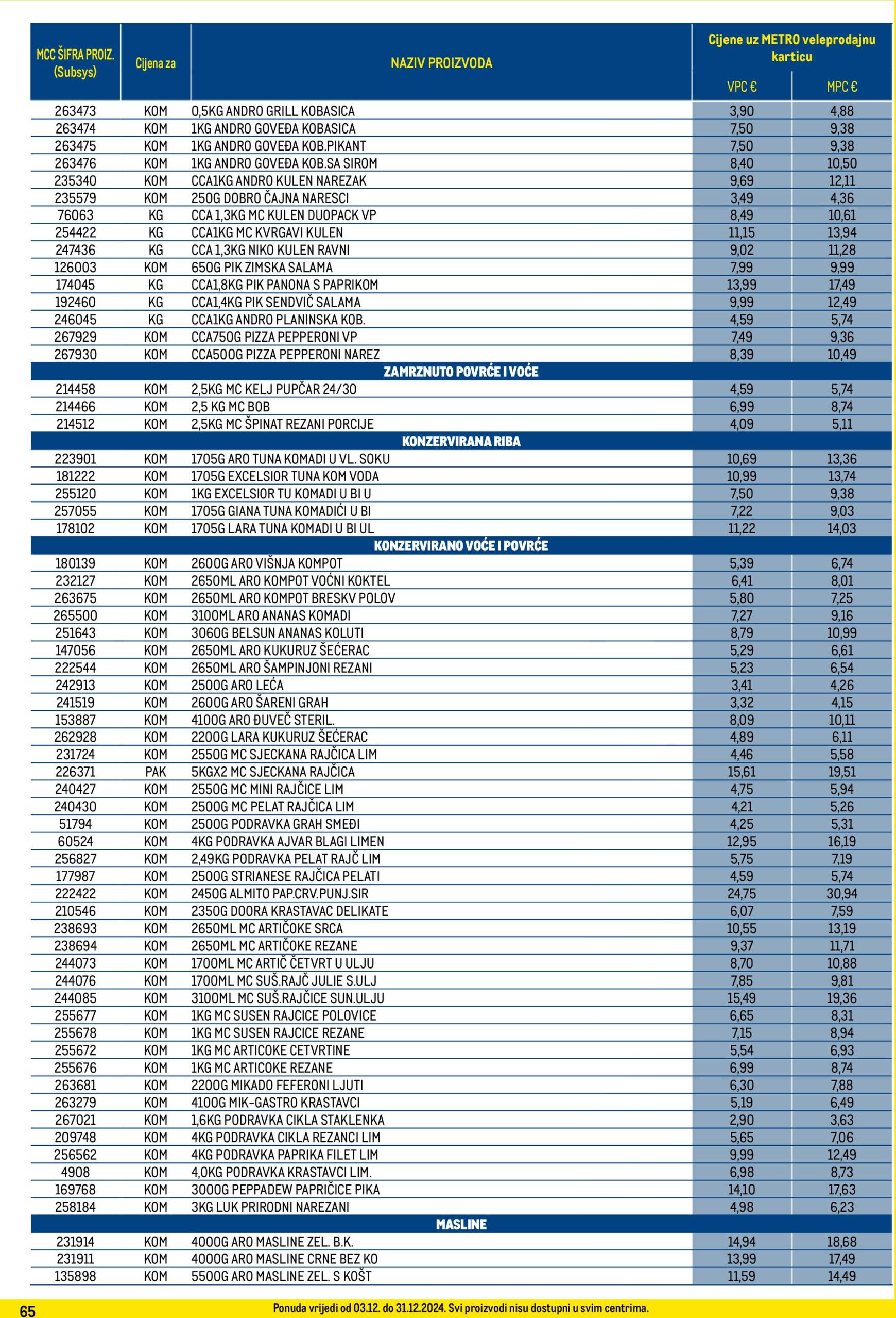 metro - Metro - Profi cijena katalog vrijedi od 03.12. do 31.12. - page: 65