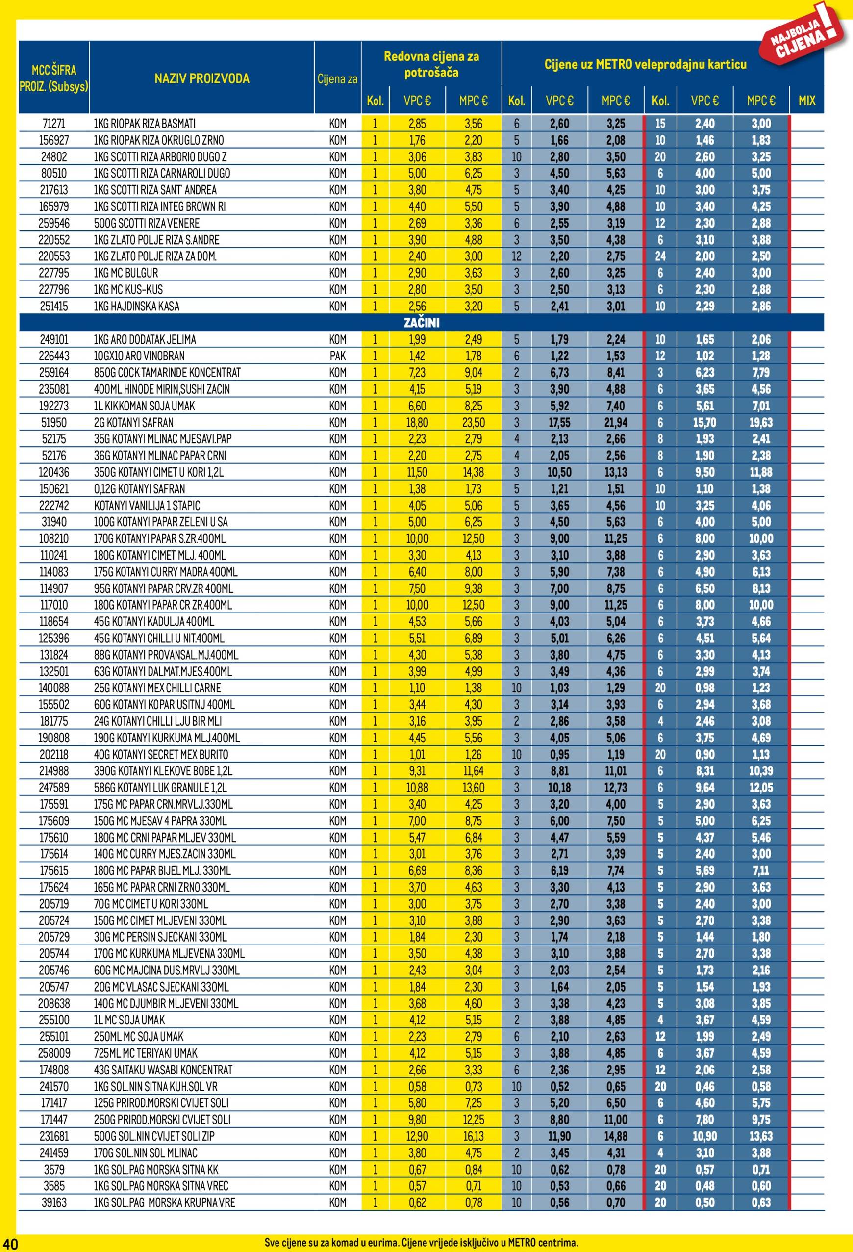 metro - Metro - Profi cijena katalog vrijedi od 03.12. do 31.12. - page: 40