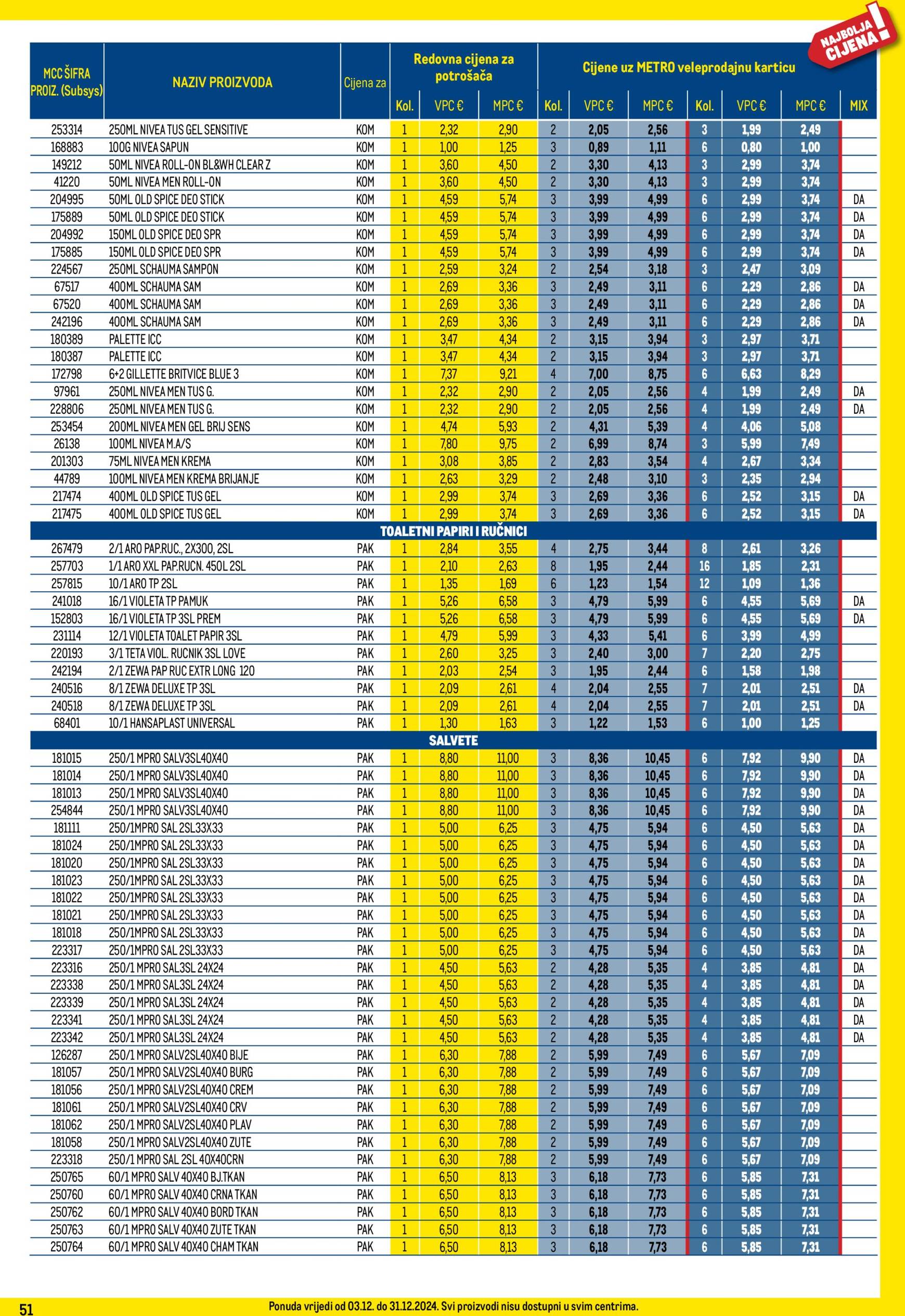 metro - Metro - Profi cijena katalog vrijedi od 03.12. do 31.12. - page: 51