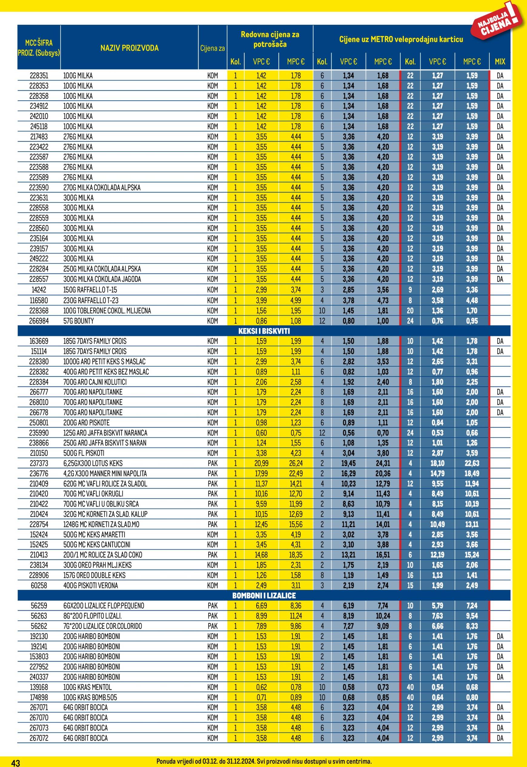 metro - Metro - Profi cijena katalog vrijedi od 03.12. do 31.12. - page: 43