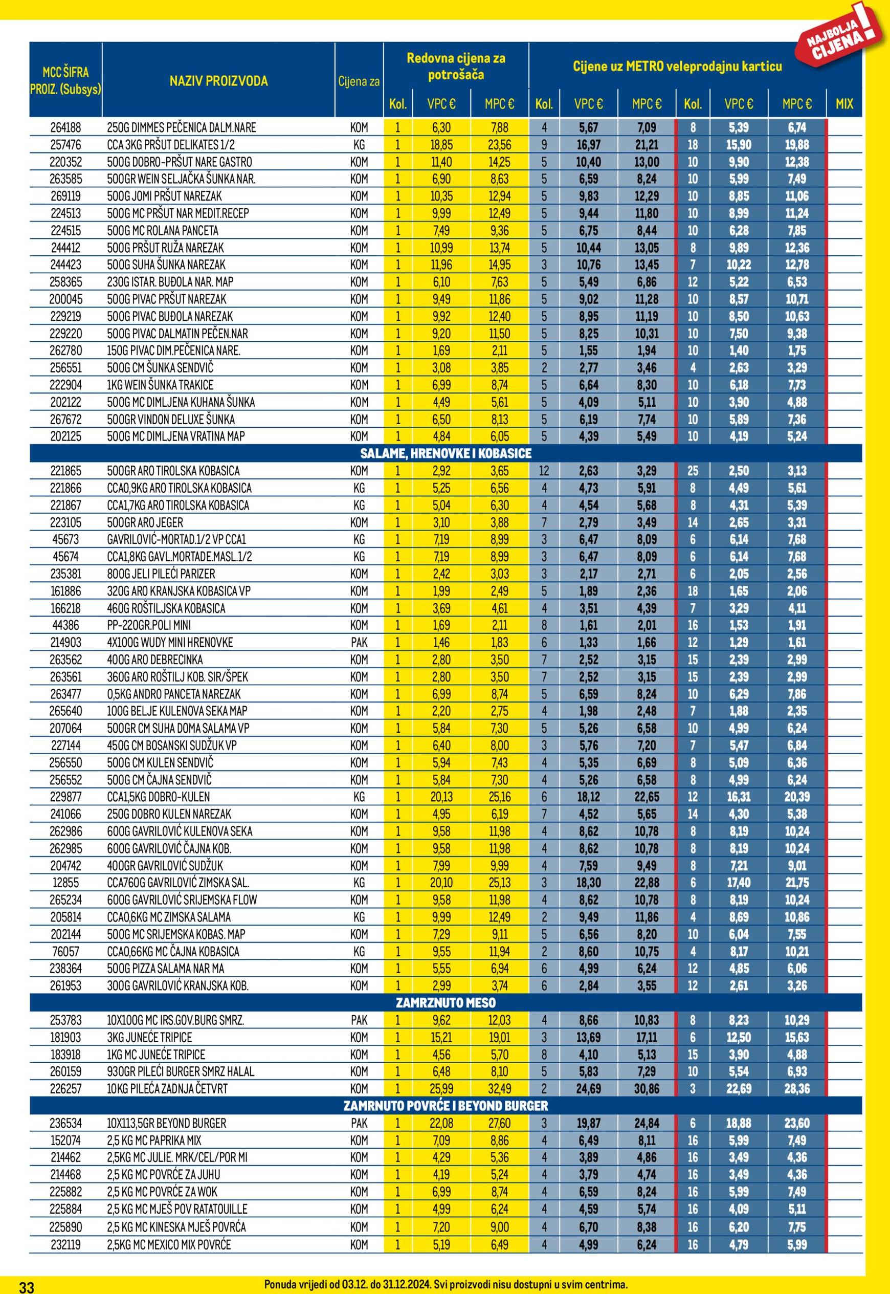 metro - Metro - Profi cijena katalog vrijedi od 03.12. do 31.12. - page: 33