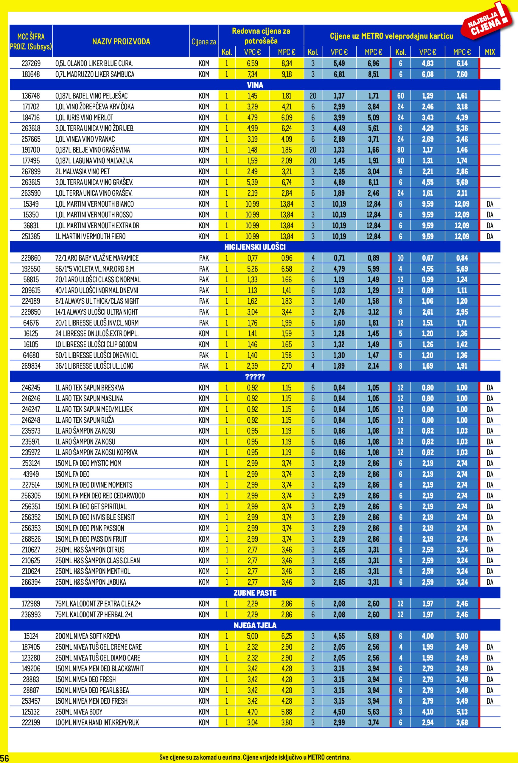 metro - Metro - Profi cijena katalog vrijedi od 02.01. do 02.02. - page: 56