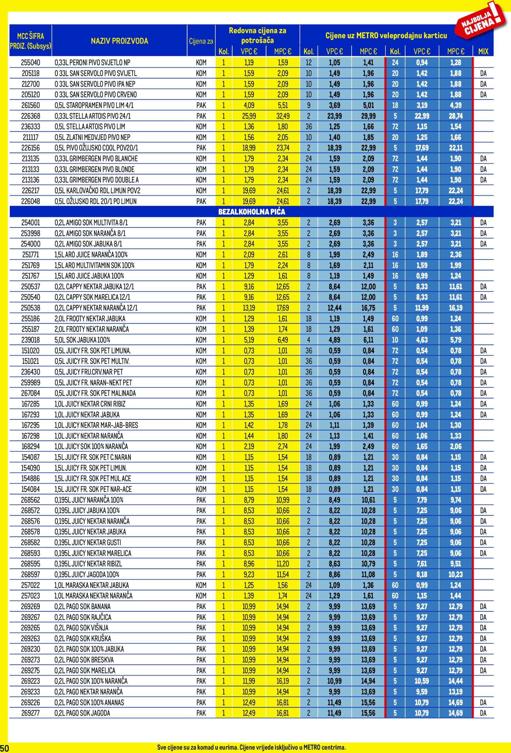 metro - Metro - Profi cijena katalog vrijedi od 02.01. do 02.02. - page: 50