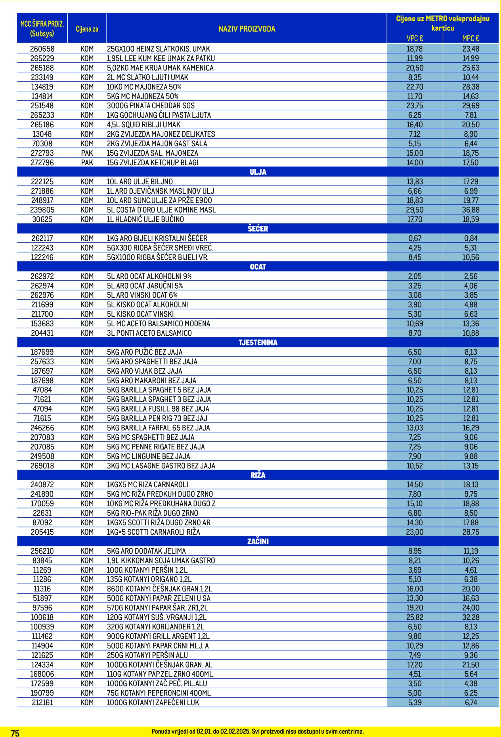 metro - Metro - Profi cijena katalog vrijedi od 02.01. do 02.02. - page: 75