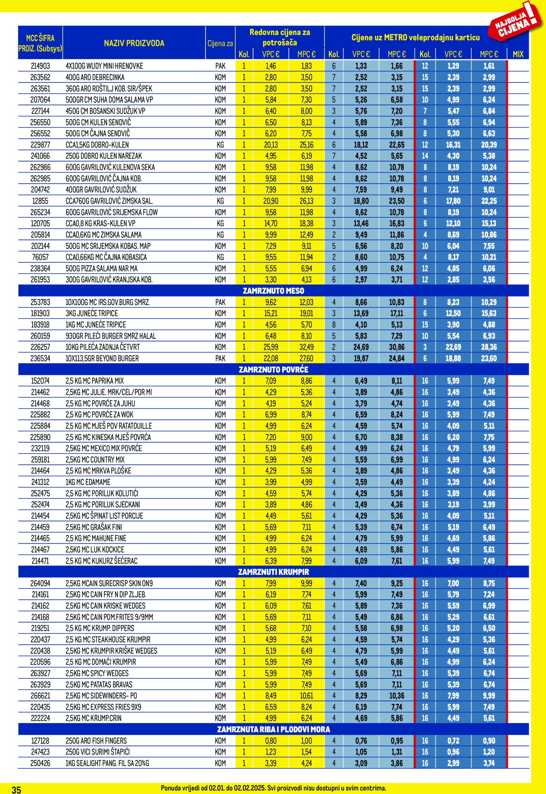 metro - Metro - Profi cijena katalog vrijedi od 02.01. do 02.02. - page: 35