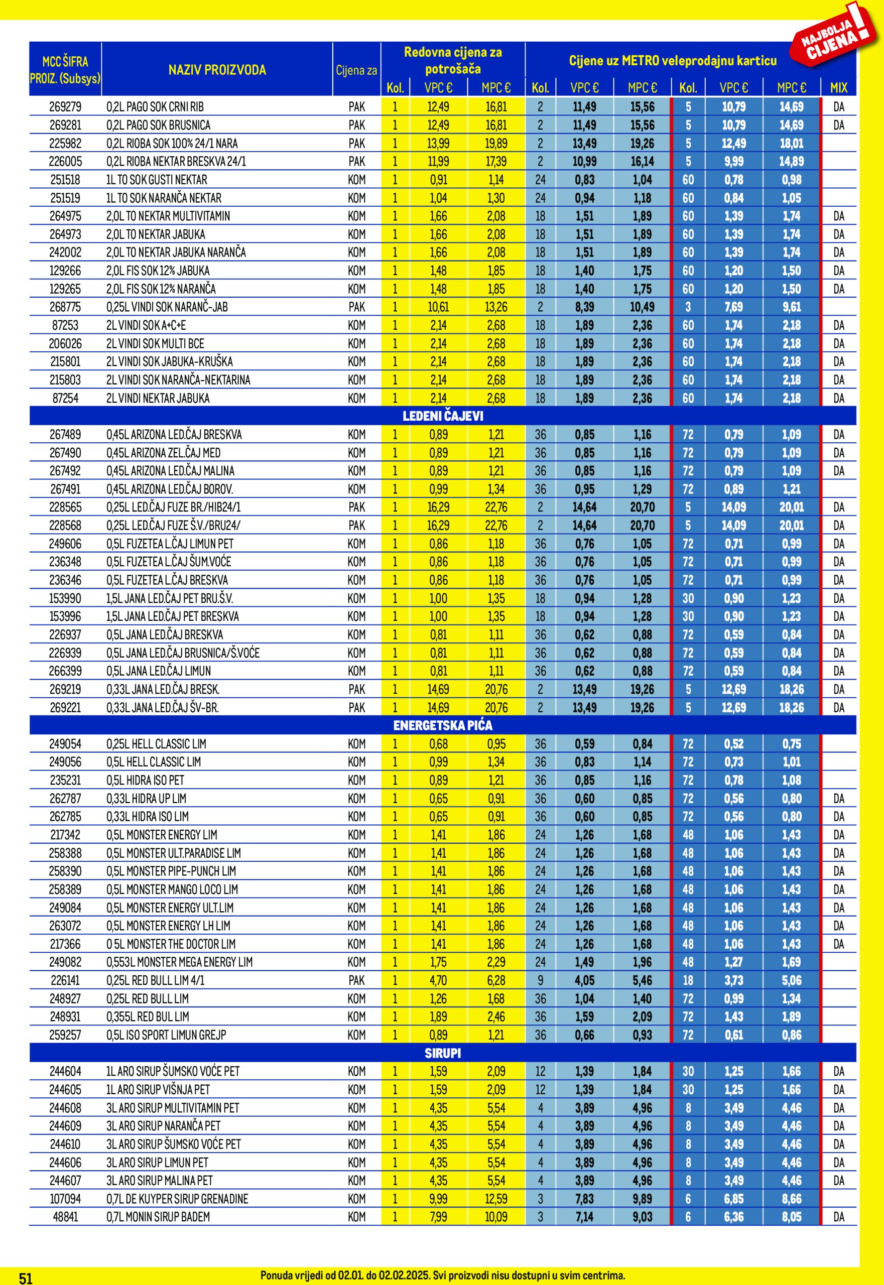 metro - Metro - Profi cijena katalog vrijedi od 02.01. do 02.02. - page: 51