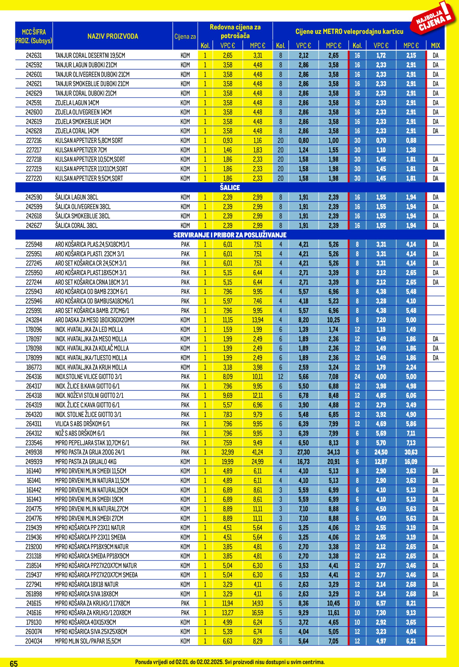 metro - Metro - Profi cijena katalog vrijedi od 02.01. do 02.02. - page: 65